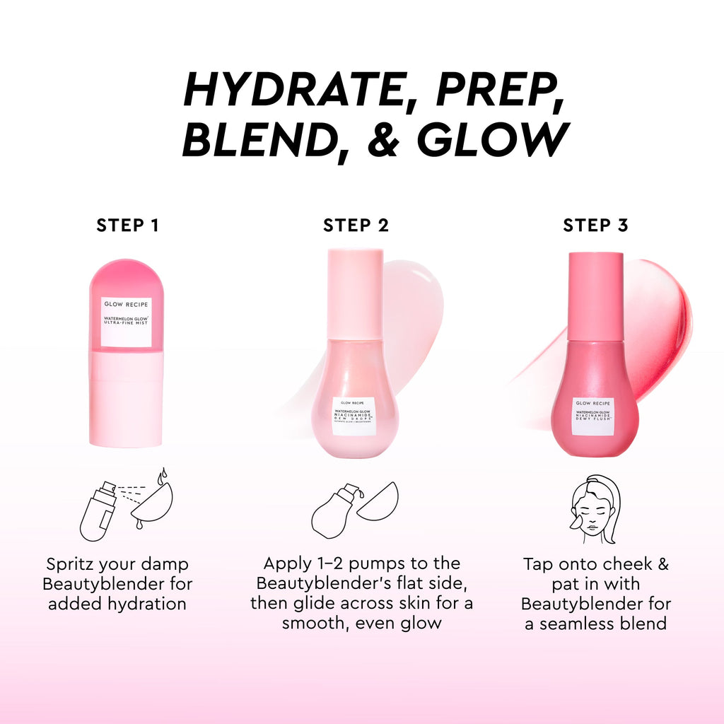 Glow Recipe Watermelon Glow Best-Sellers Kit infographic featuring the Niacinamide Dewy Flush cheek and lip tint.