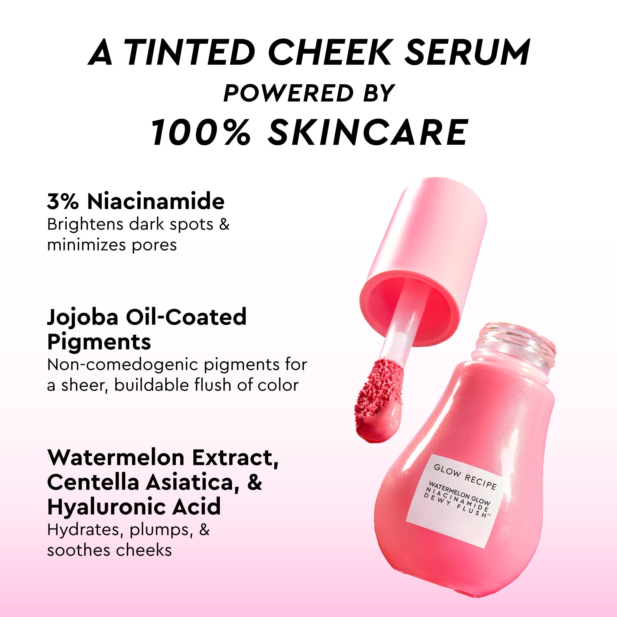 Glow Recipe Watermelon Glow Best-Sellers Kit infographic describing the Beautyblender's new ultra-soft blending texture.