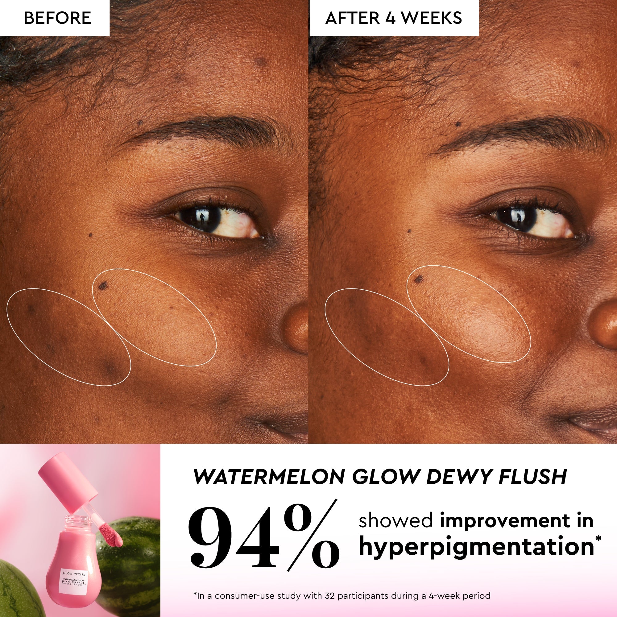 Glow Recipe Watermelon Glow Best-Sellers Kit infographic showing how to layer the Dew Drops, Dewy Flush, and Mist together.