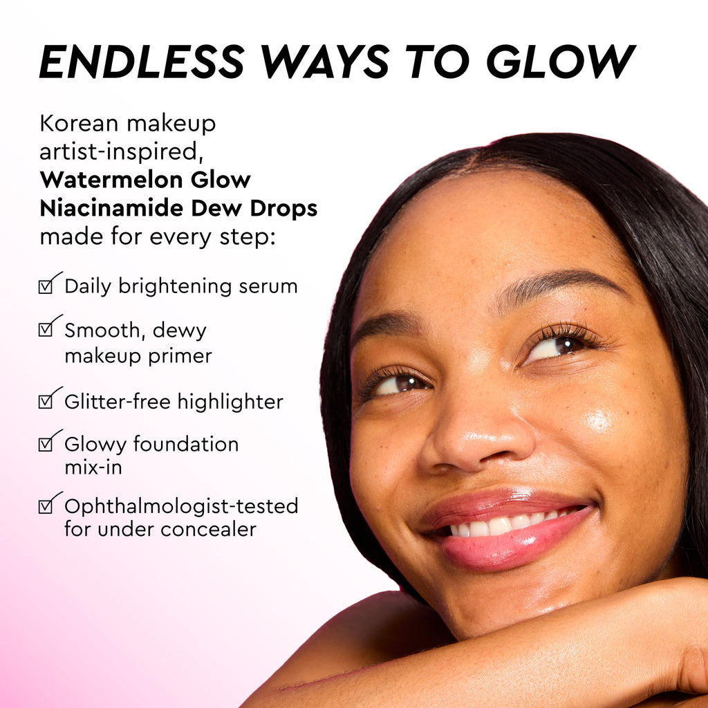 Glow Recipe Watermelon Glow Best-Sellers Kit infographic highlighting the set's hydration and glow-boosting benefits.