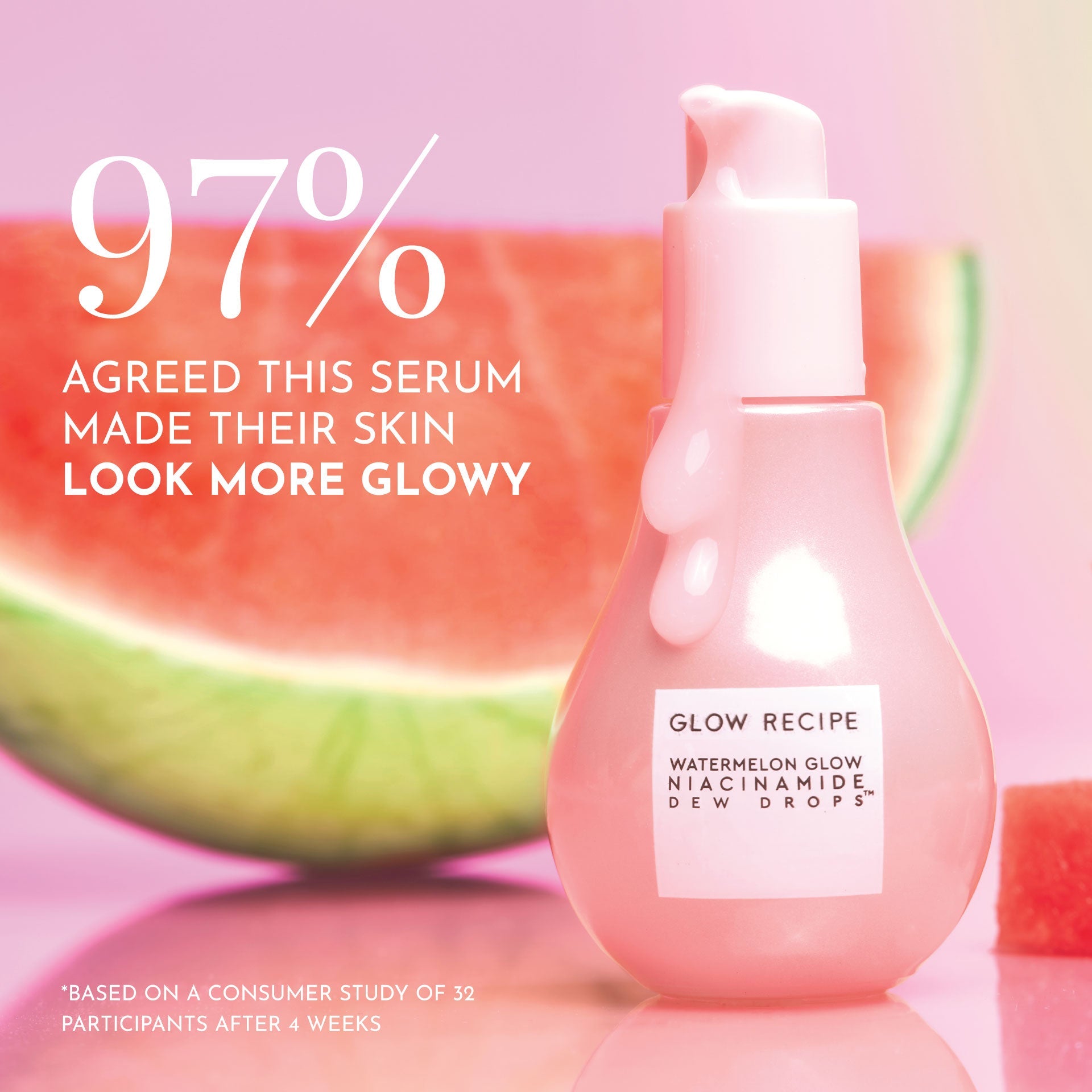 Glow Recipe Glass Skin Roll Bag Kit claim slide for the included Watermelon Glow Niacinamide Dew Drops serum