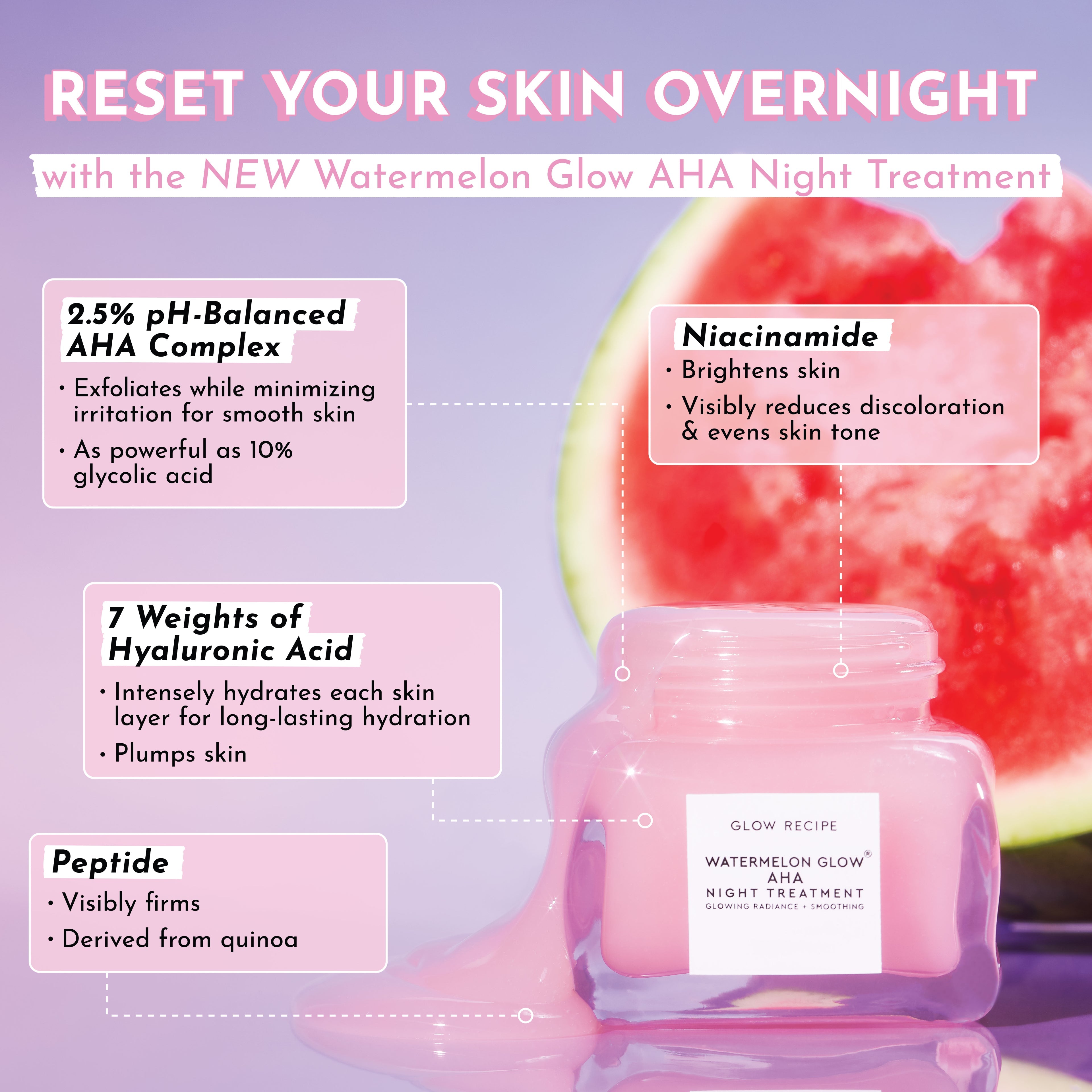 Award callout highlighting Glow Recipe's Watermelon Glow AHA Night Treatment as Women's Health's 2022 Best Exfoliator.