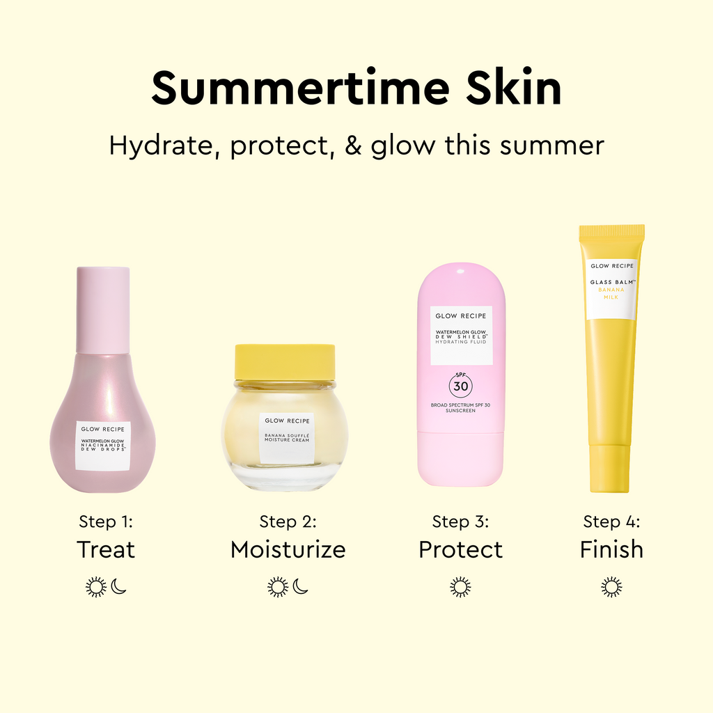 Skincare product set with step-by-step guide for summertime skin care on a beige background.