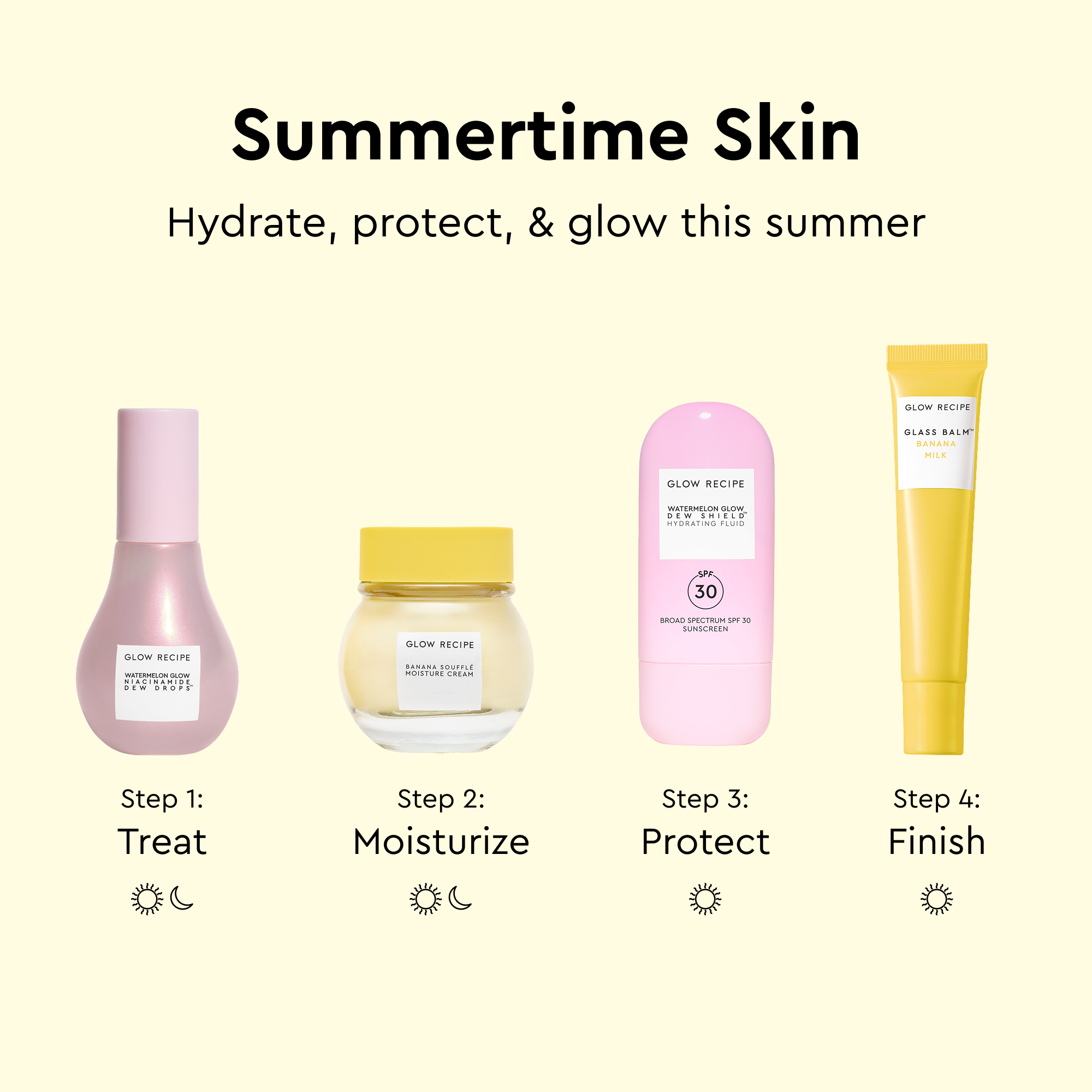 Skincare product set with step-by-step guide for summertime skin care on a beige background.