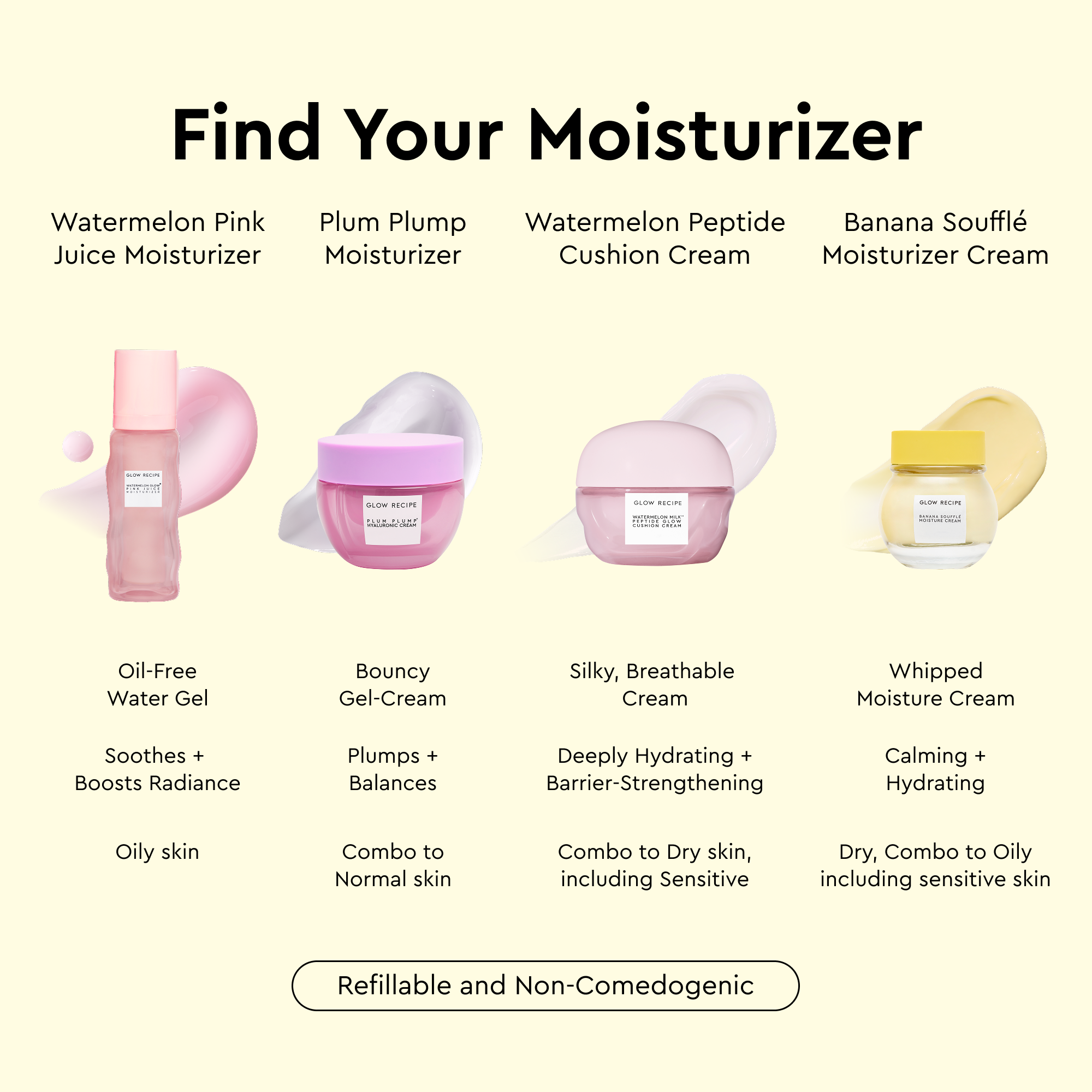 Glow Recipe Banana Souffle Moisture Cream kit infographic detailing its non-comedogenic, sensitive-skin-safe formula.