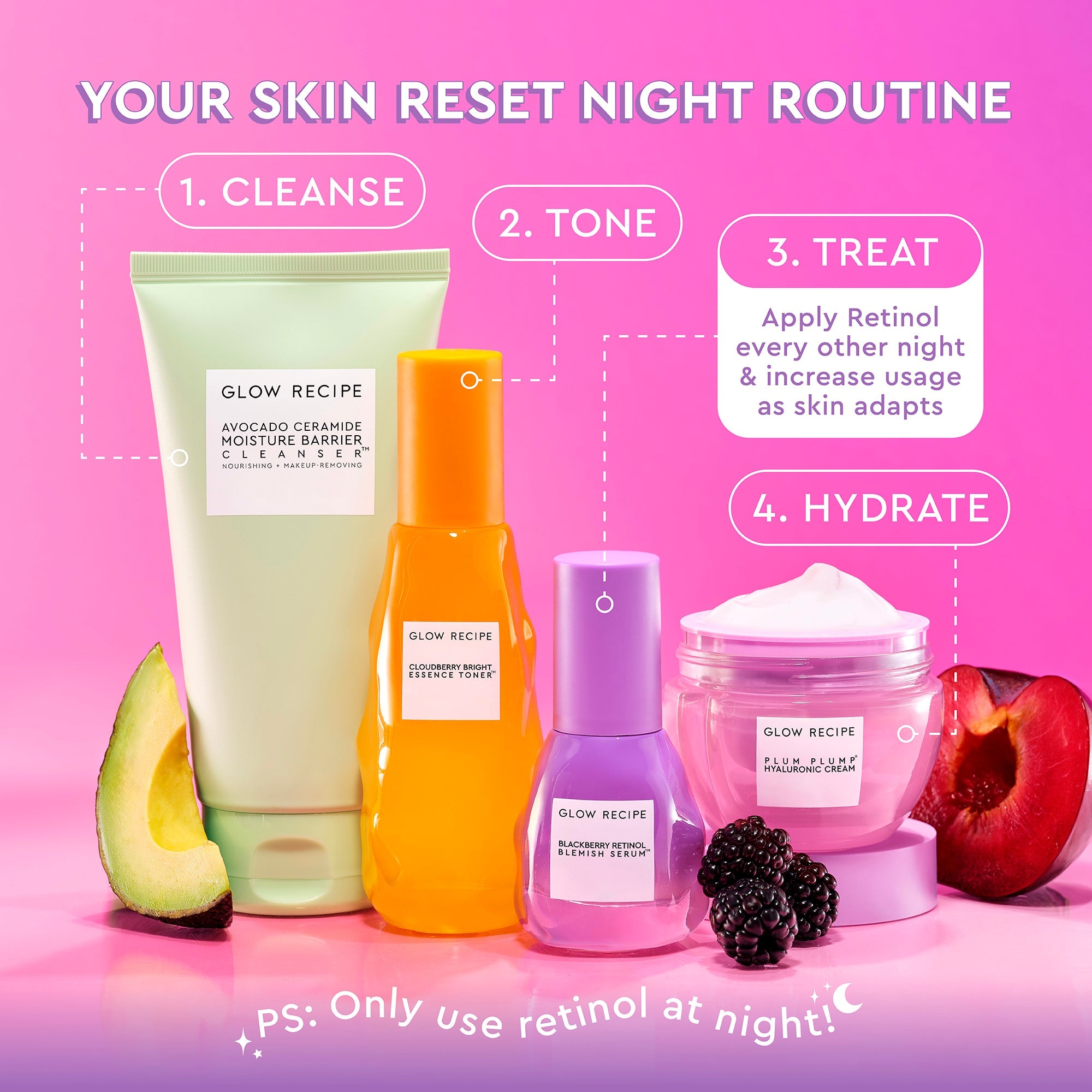 Glow Recipe Blackberry Retinol Blemish Serum shown within a nighttime reset routine designed for blemish-prone skin.