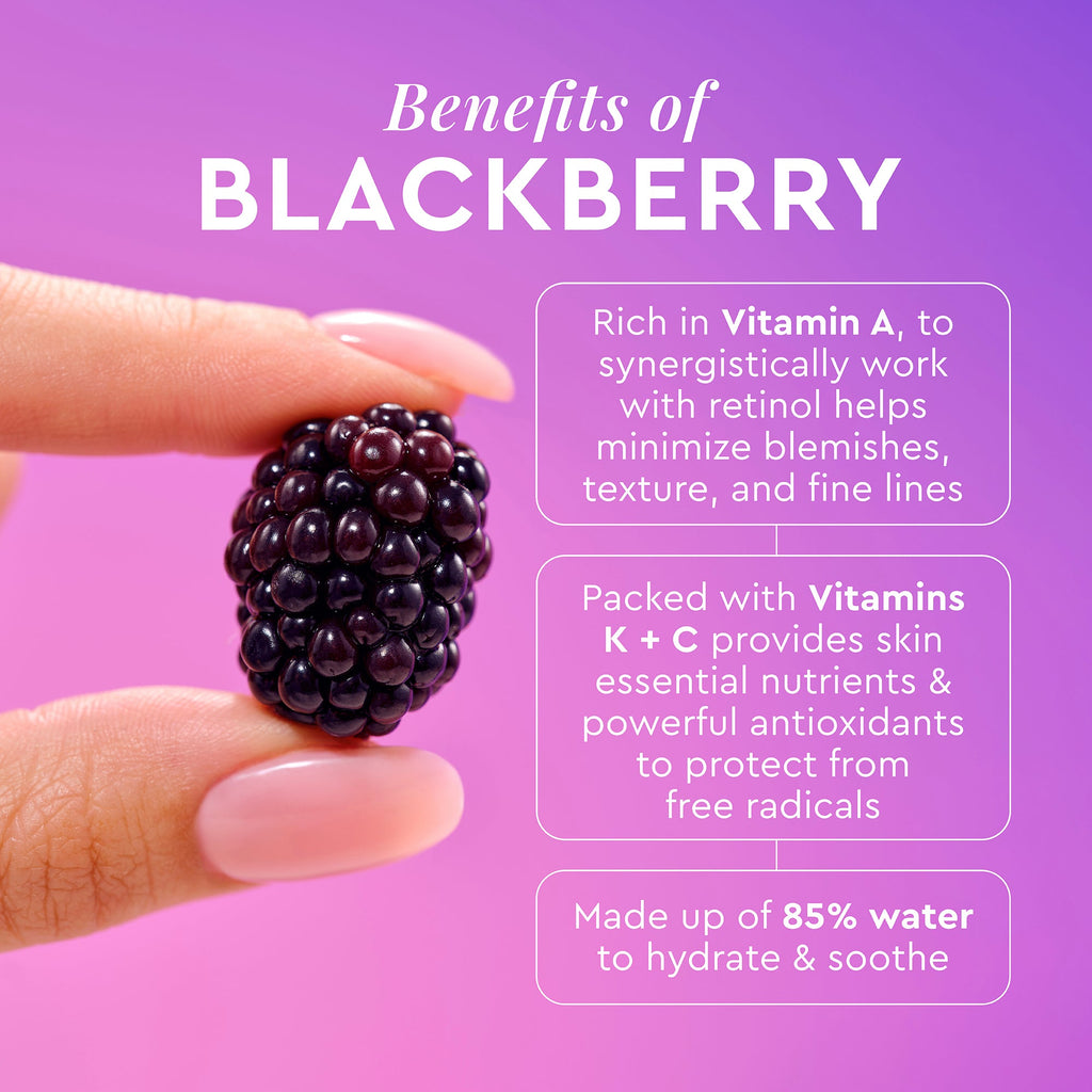 Infographic showing how Glow Recipe Blackberry Retinol Blemish Serum unclogs pores while soothing blemish-prone, sensitive skin.