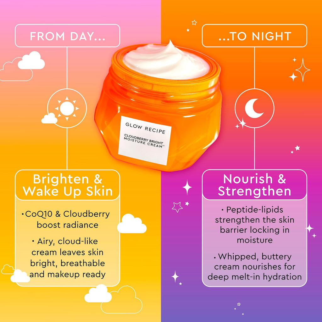 Day-to-night infographic showing how Cloudberry Bright Refillable Moisture Cream fits into an AM and PM routine.