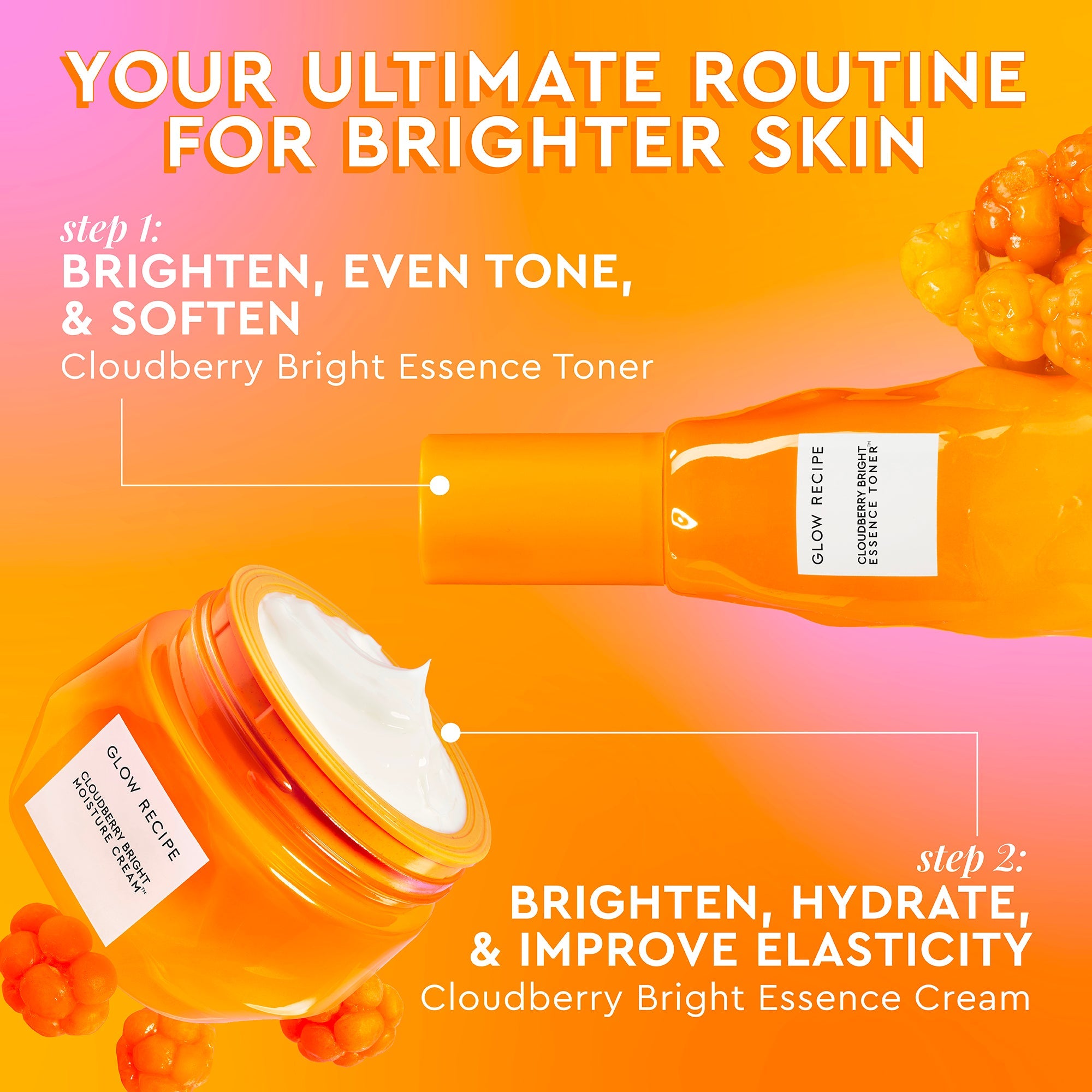 Routine infographic showing where Cloudberry Bright Refillable Moisture Cream fits among other Glow Recipe products.