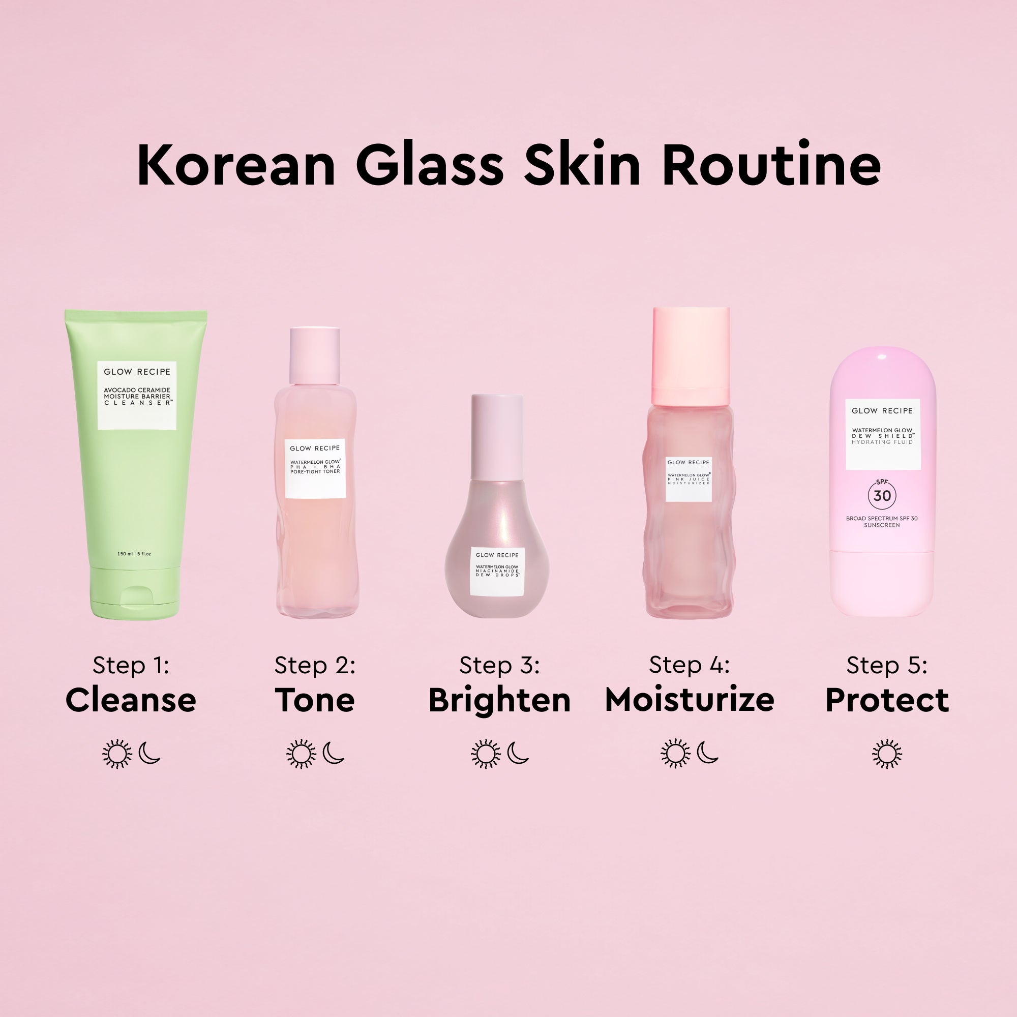 Glow Recipe Watermelon Glow Niacinamide Dew Drops infographic positioning it as a skincare-meets-makeup highlighter hybrid.