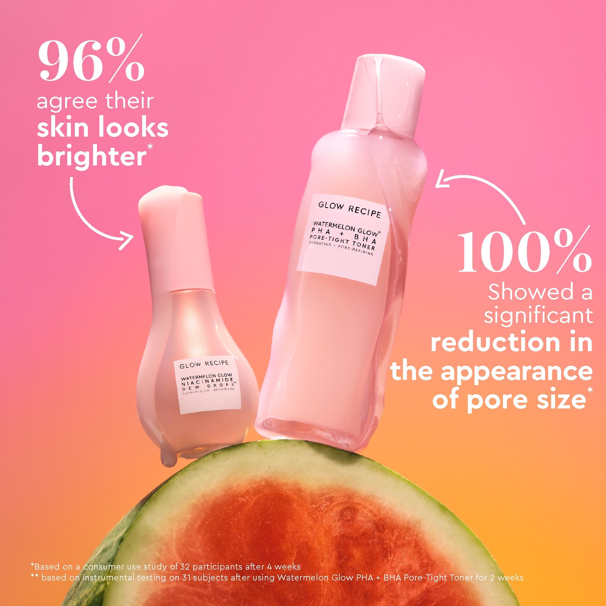 Glow Recipe skincare products with watermelon on a gradient pink and orange background
