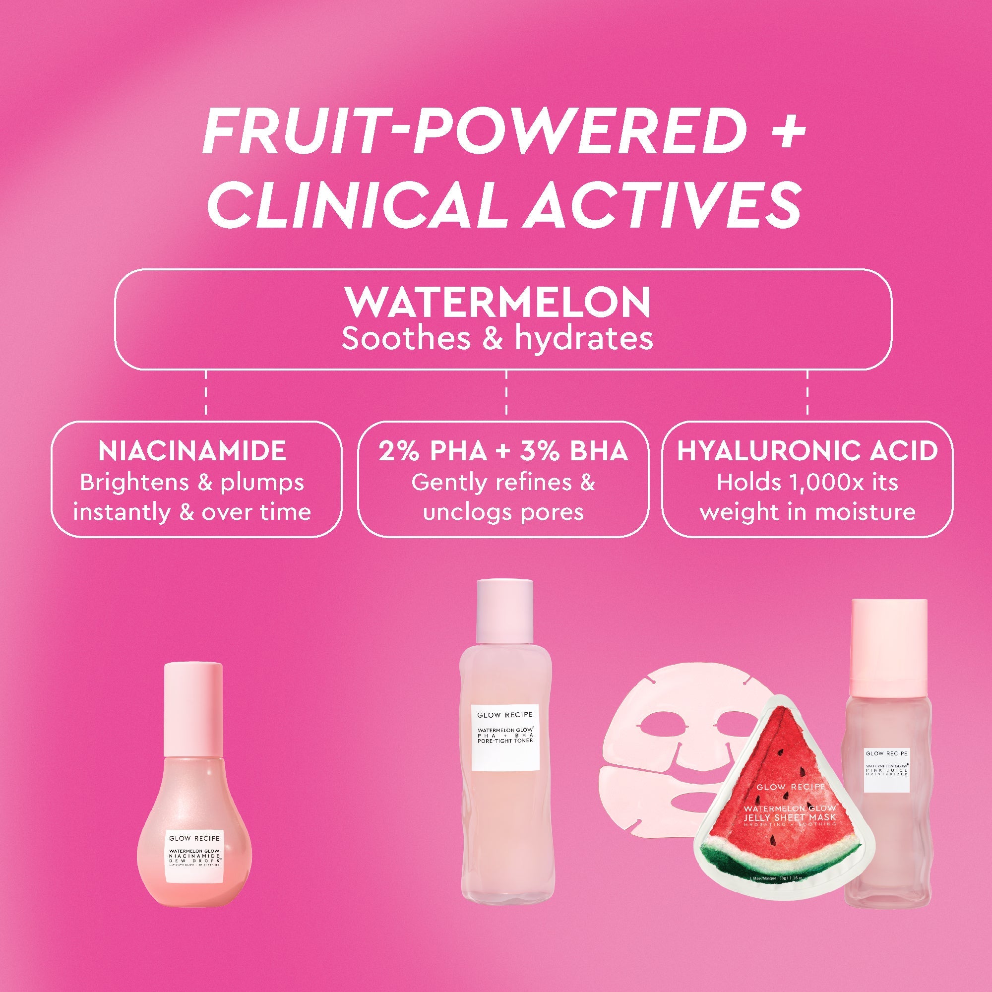 Skincare products with watermelon-themed packaging on a pink background