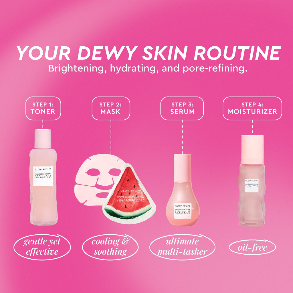 Cosmetic routine for dewy skin with products and descriptions on a pink background