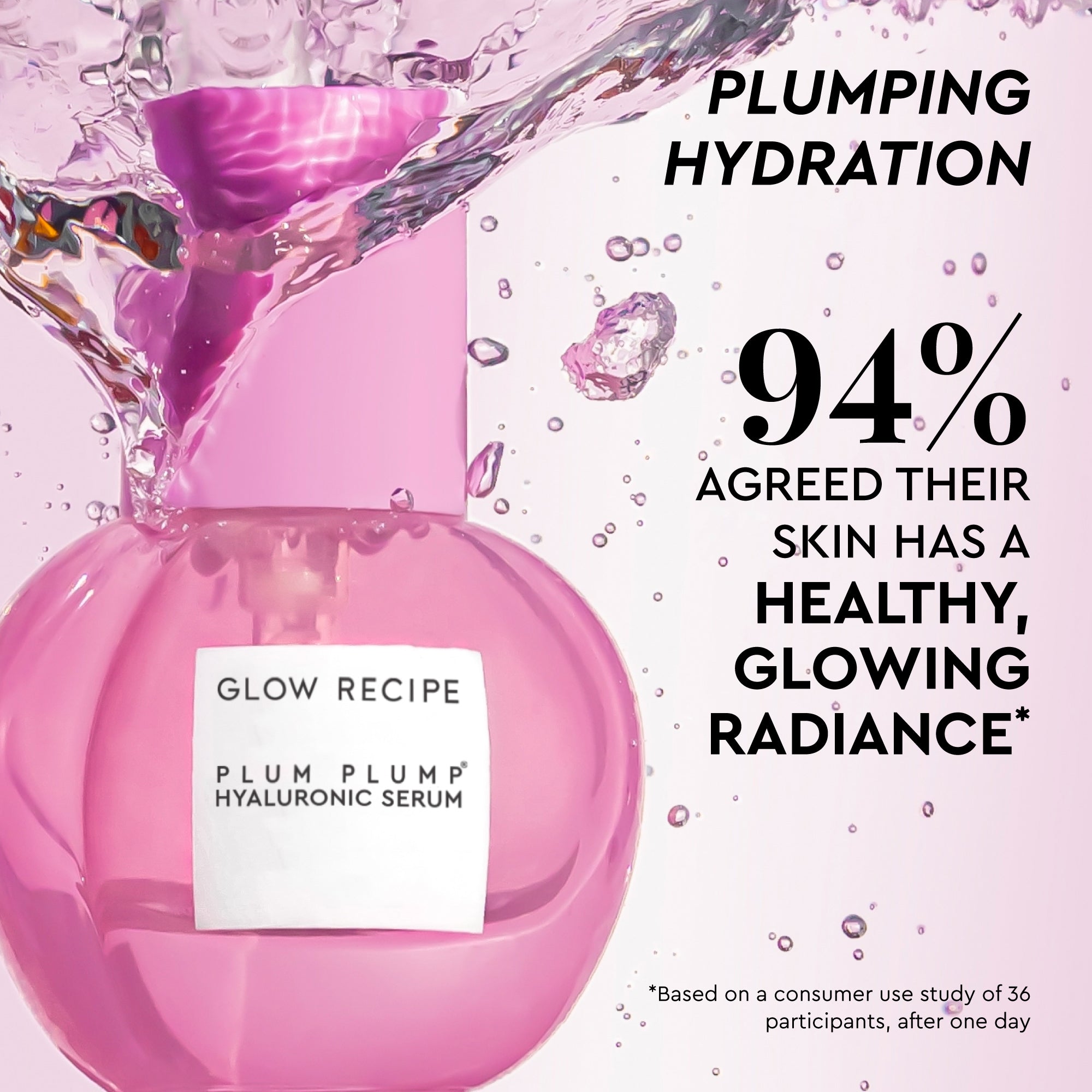 Infographic slide spotlighting the Mini Plum Plump Hyaluronic Serum, the kit's first hydrating step.