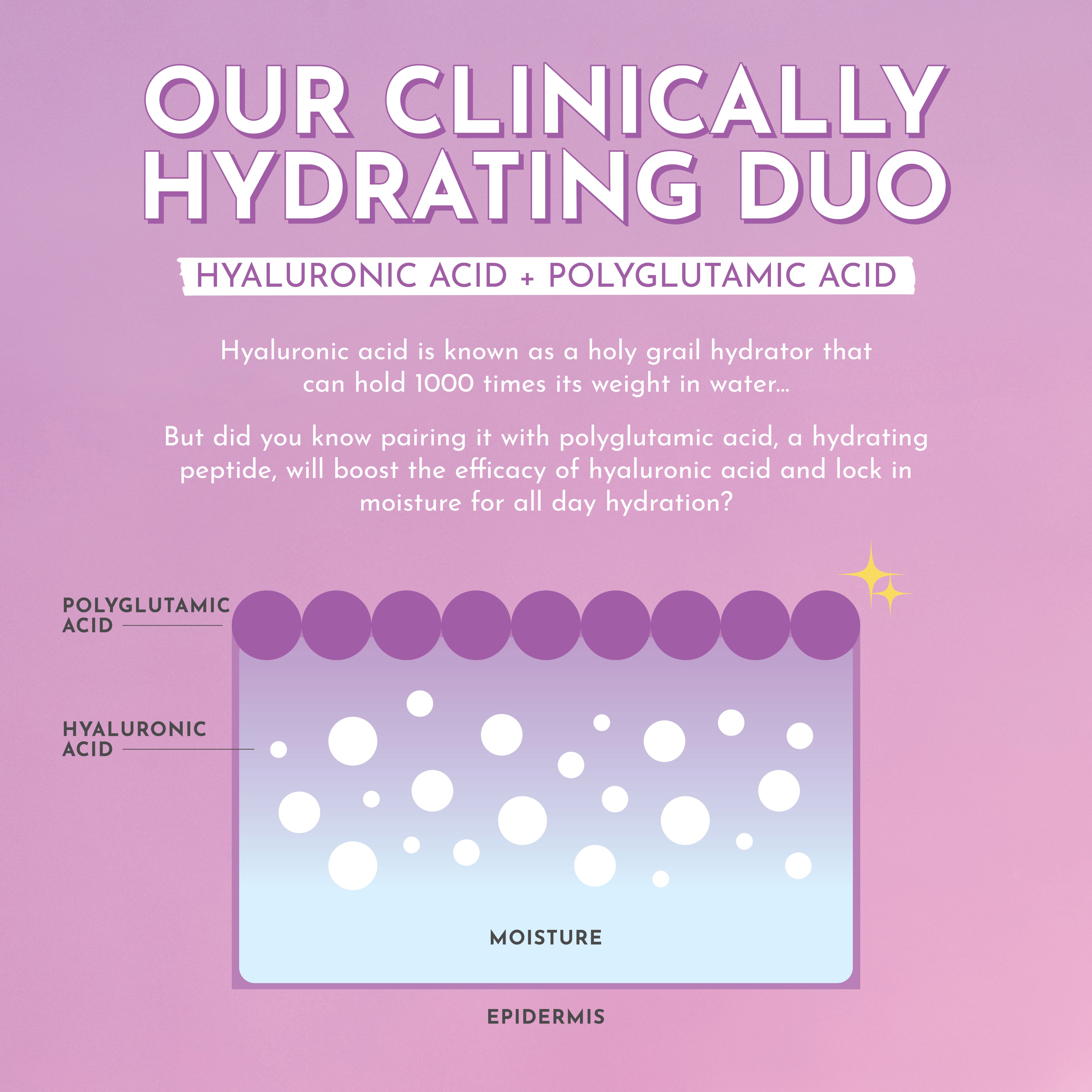 Glow Recipe Plum Plump Hyaluronic Cream's whipped gel texture shown to illustrate its quick-absorbing, non-greasy finish.