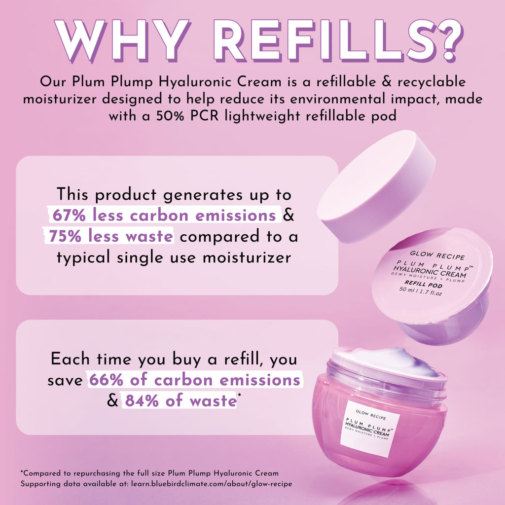 Infographic showing how Glow Recipe's Plum Plump Hyaluronic Cream hydrates every layer of skin for a dewy, plumped glow.
