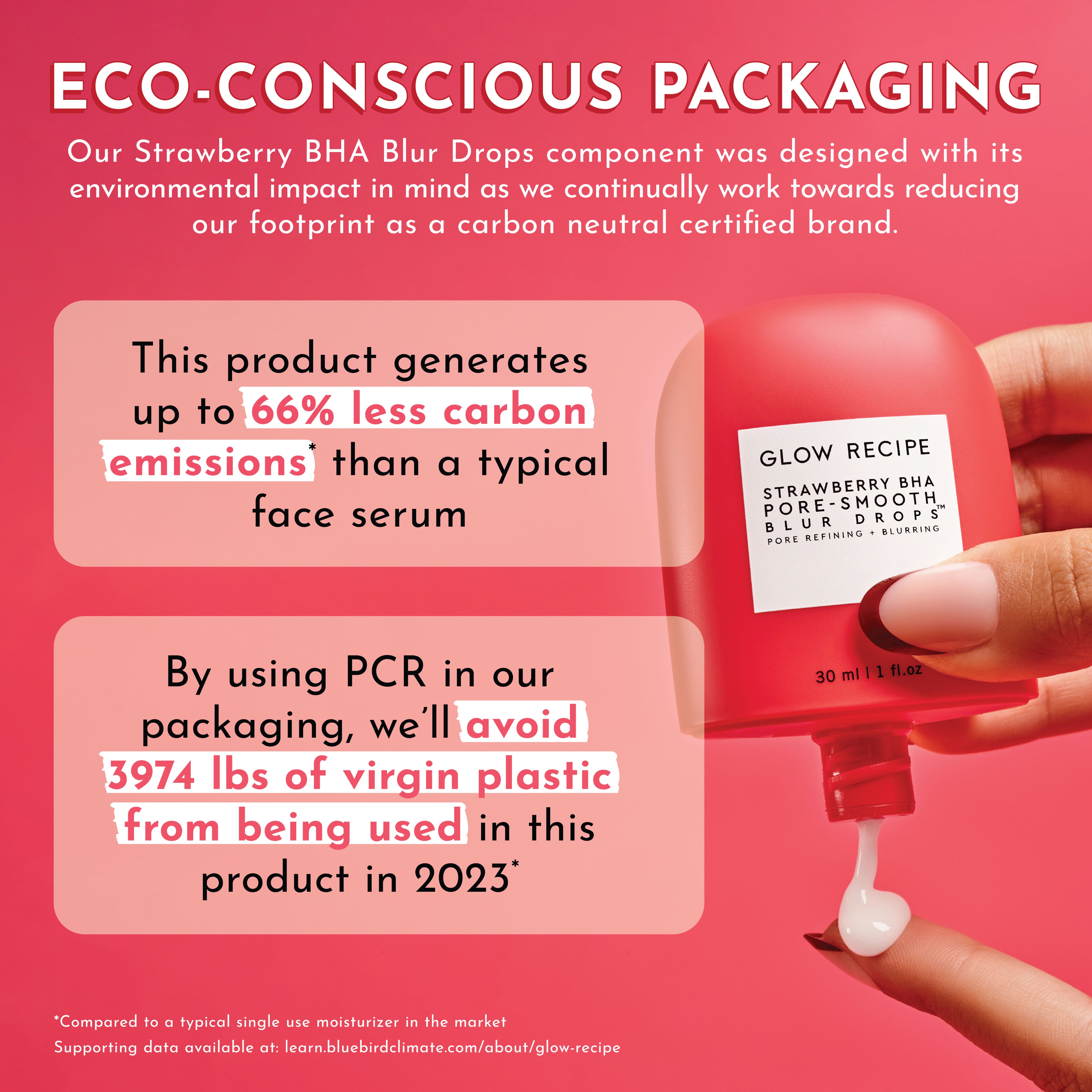Glow Recipe Strawberry BHA Pore-Smooth Blur Drops packaging shown as a blotting-paper alternative for midday shine touch-ups.