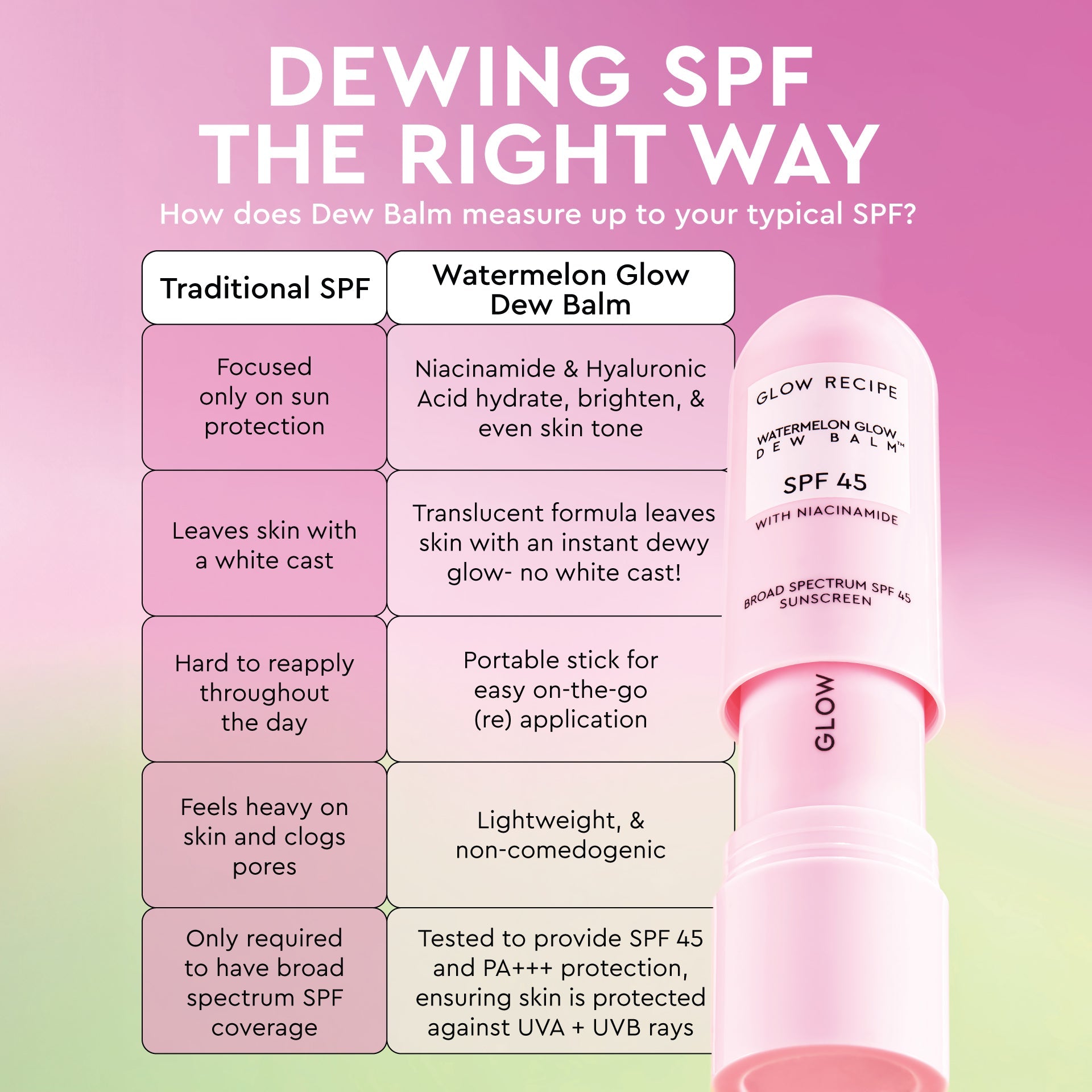 Glow Recipe Watermelon Glow Niacinamide Dew Balm SPF 45 packaging detail showing its compact, portable balm design.