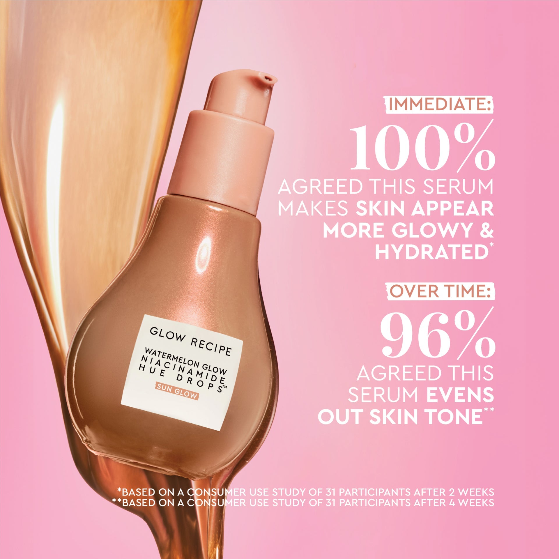 Sun Glow tinted serum swatch from Mini Watermelon Glow Niacinamide Hue Drops blended out to a sheer, natural glow.