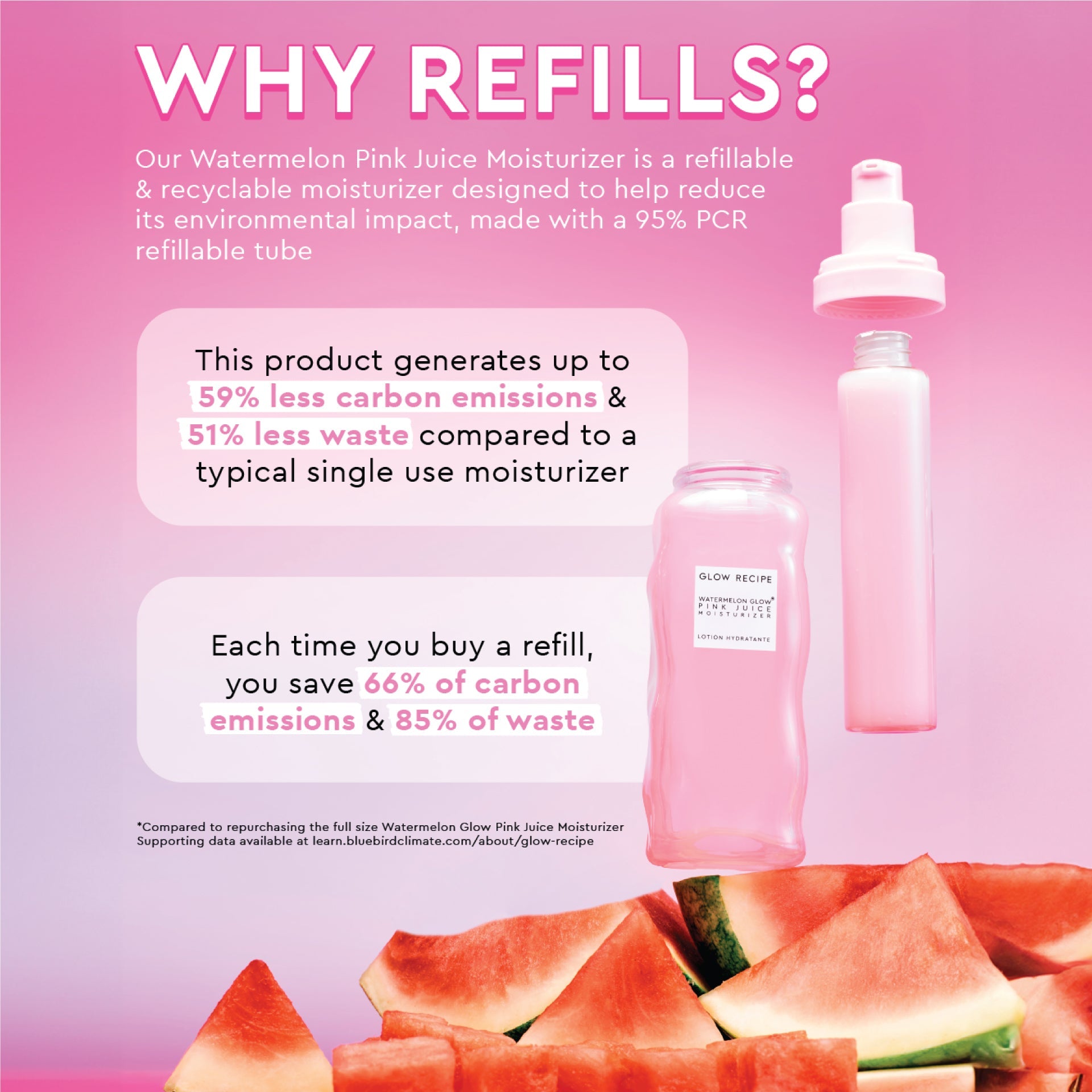 Close-up product photo of the Refill Pod (50ml) for Watermelon Glow Pink Juice Moisturizer standing upright on a surface.