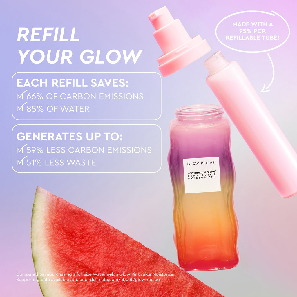 Infographic explaining how the Refill Pod (50ml) snaps into the reusable Pride Full-Size (50ml) moisturizer jar to cut waste.
