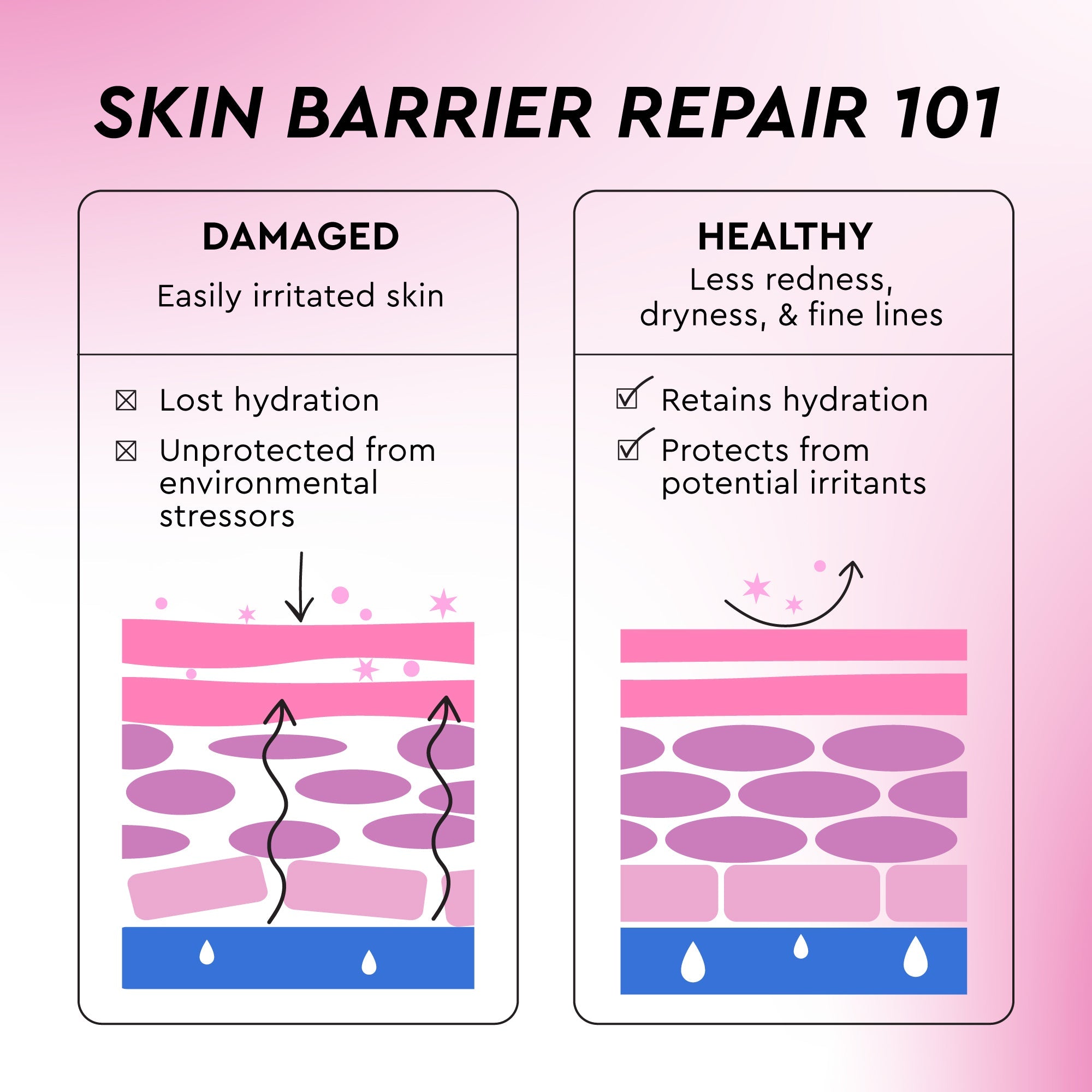 Glow Recipe Prickly Pear Peptide Mucin infographic confirming the serum is hypoallergenic and non-comedogenic.