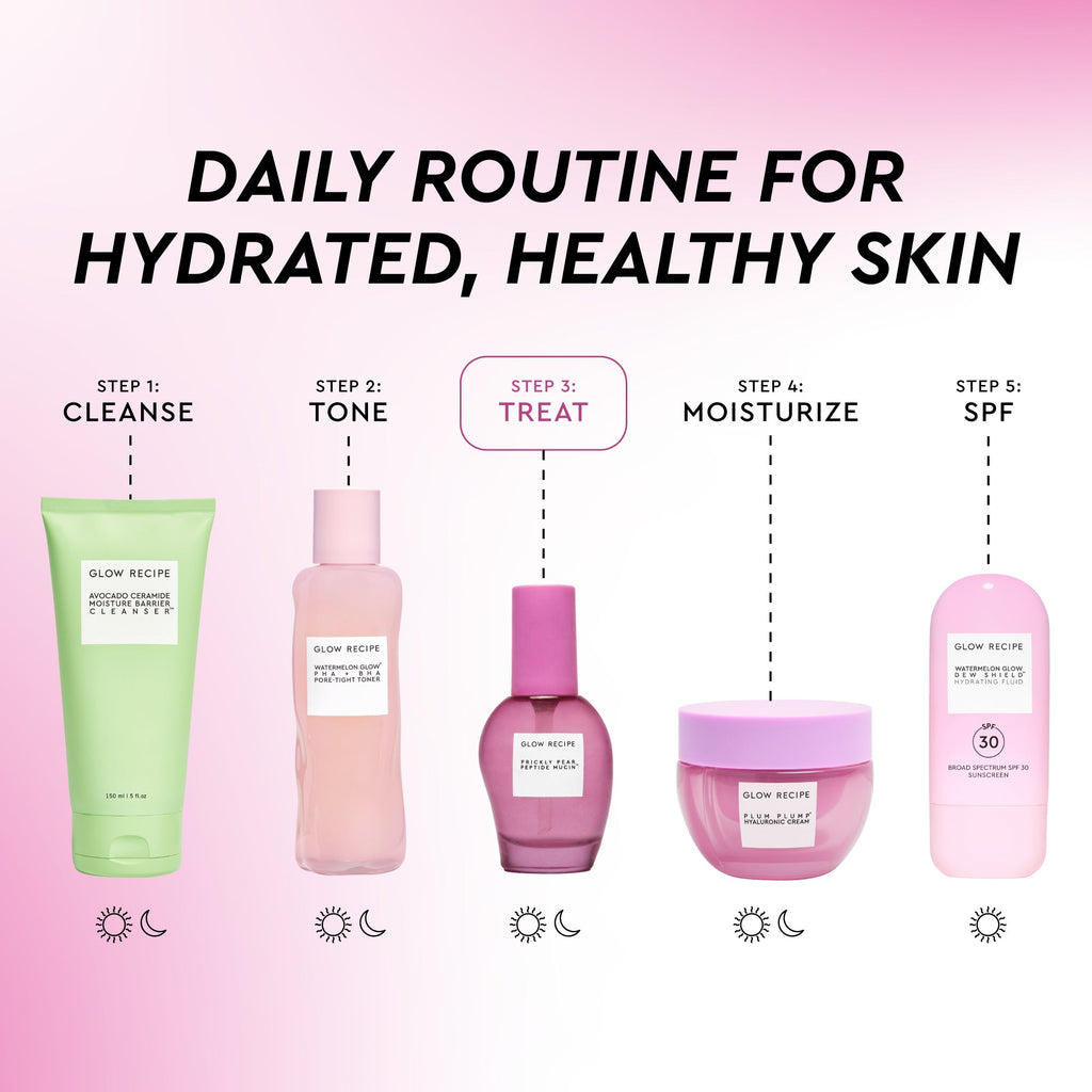 Glow Recipe Prickly Pear Peptide Mucin infographic highlighting the gentle, vegan formula safe for sensitive skin.