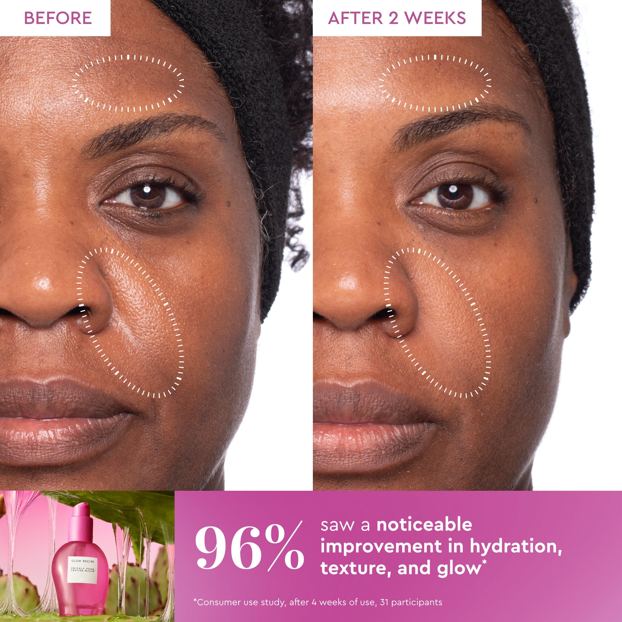 Glow Recipe Prickly Pear Peptide Mucin infographic claiming clinically proven barrier strengthening after just one use.