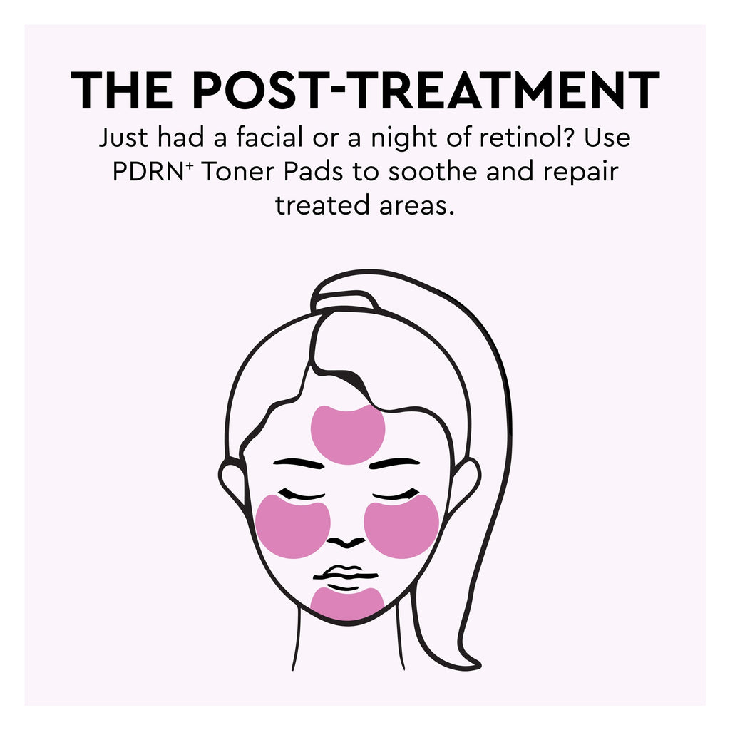 Face-mapping diagram showing where to press the toner pad across the forehead, cheeks, and chin for redness relief.