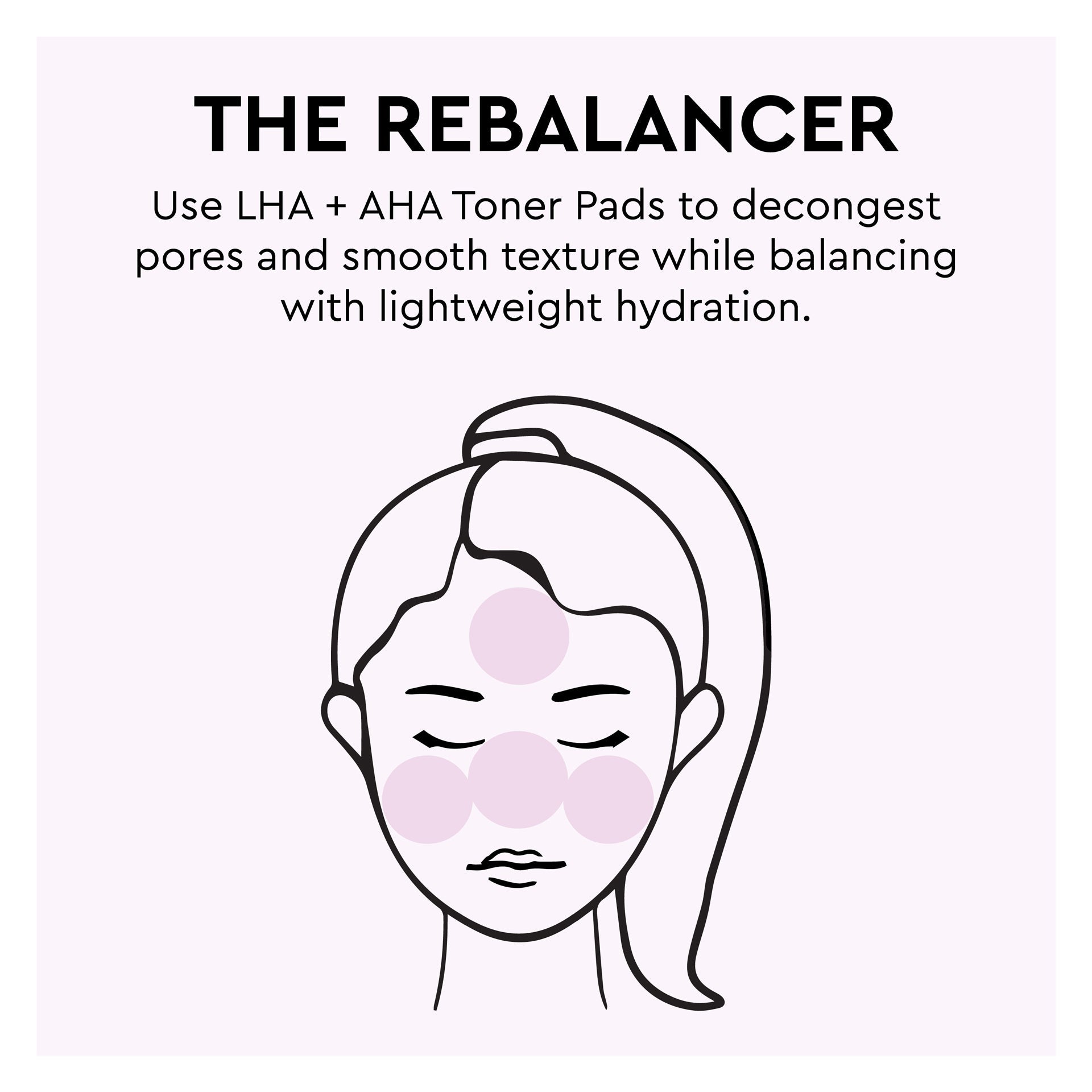 Face-mapping diagram marking the oil-prone rebalancing zones where the Watermelon Toner Pad targets texture.