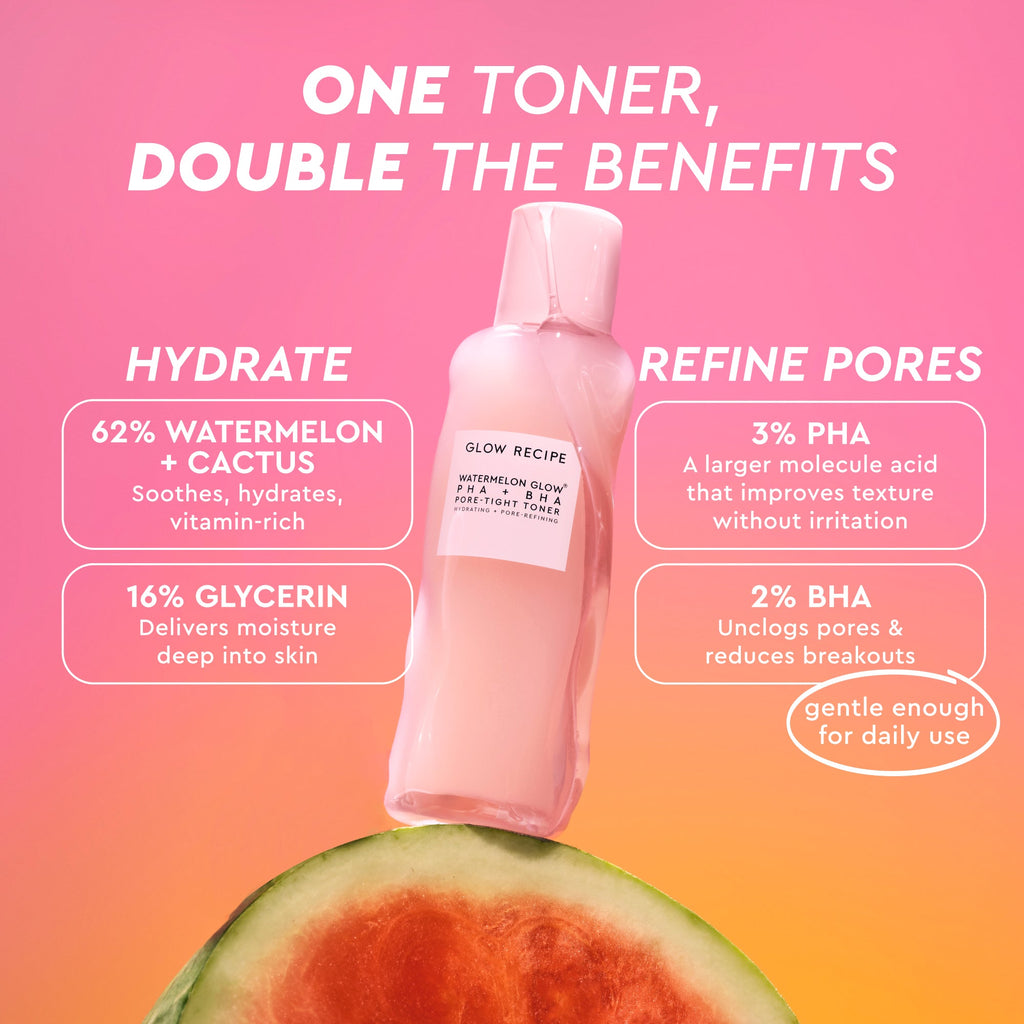Glow Recipe Glass Skin Roll Bag Kit infographic listing pore-tightening benefits of the Watermelon Glow toner