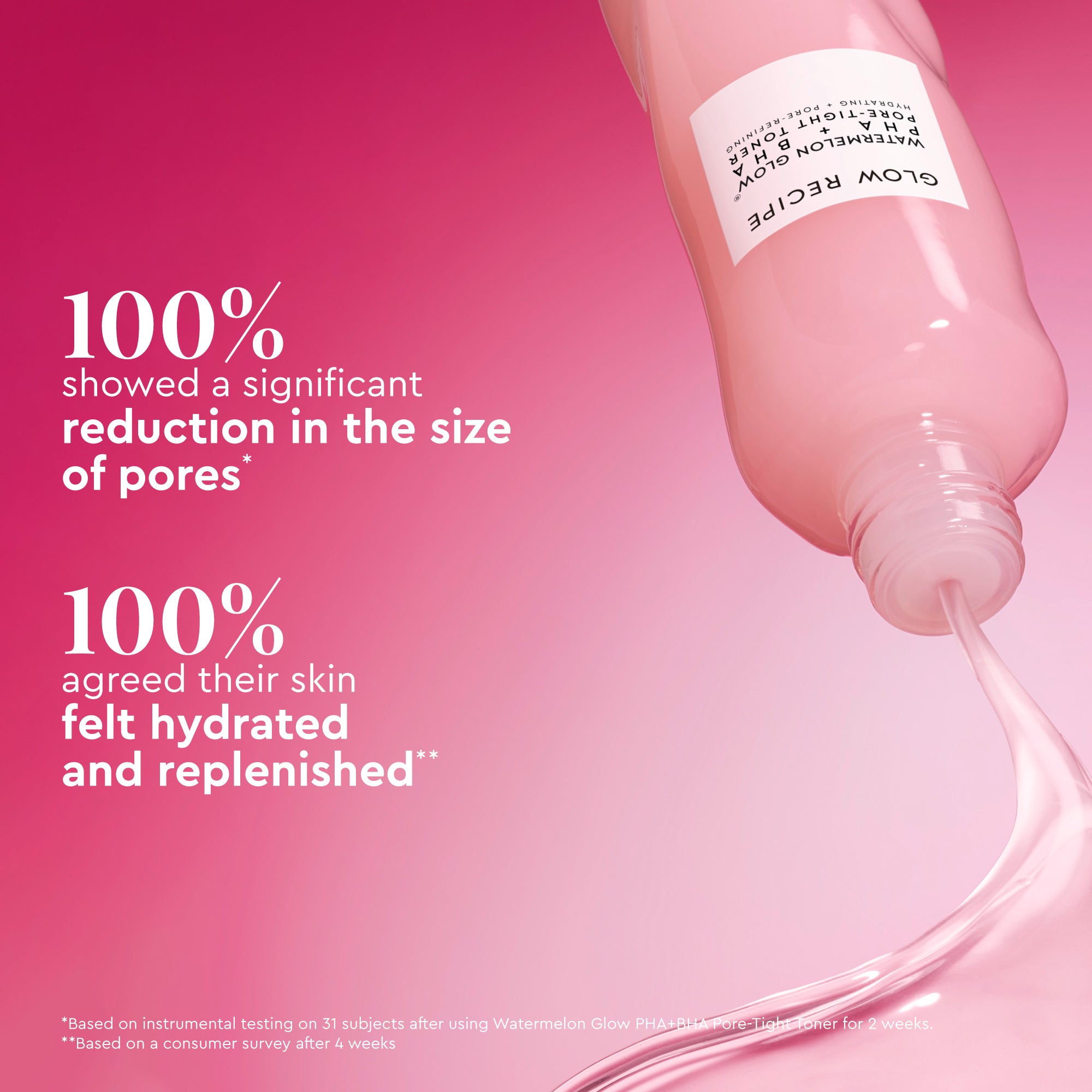 Glow Recipe Glass Skin Roll Bag Kit infographic detailing exfoliating and hydrating claims for the included toner