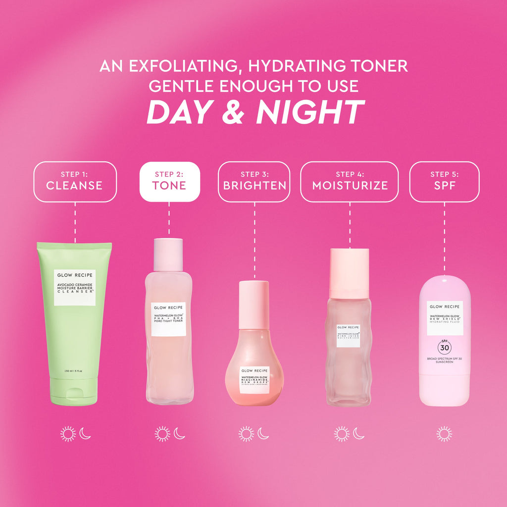 Skincare product lineup with steps on a pink background