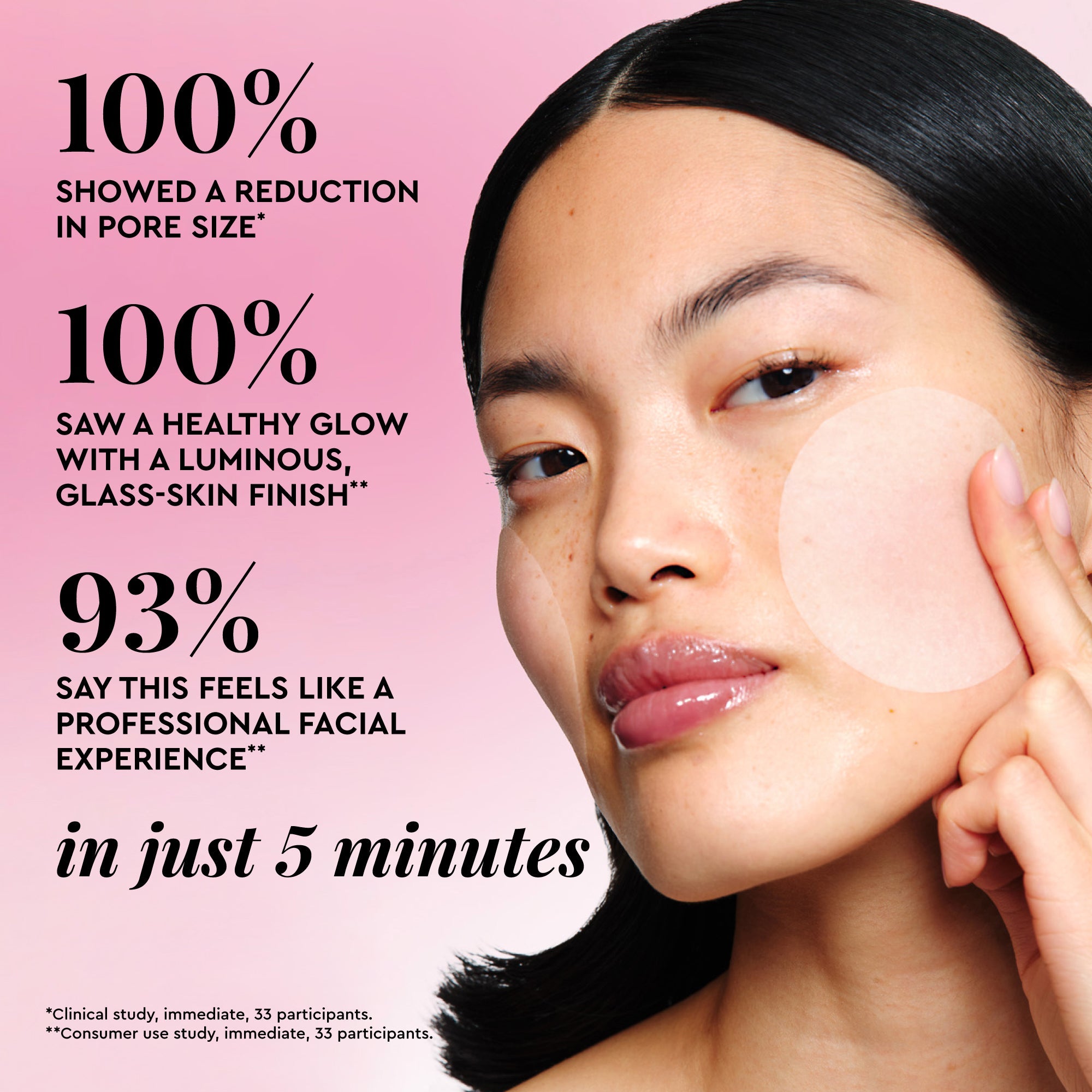 Glow Recipe LHA + AHA Korean Toner Pads infographic showing the pads' gentle daily routine for smoother-looking skin.