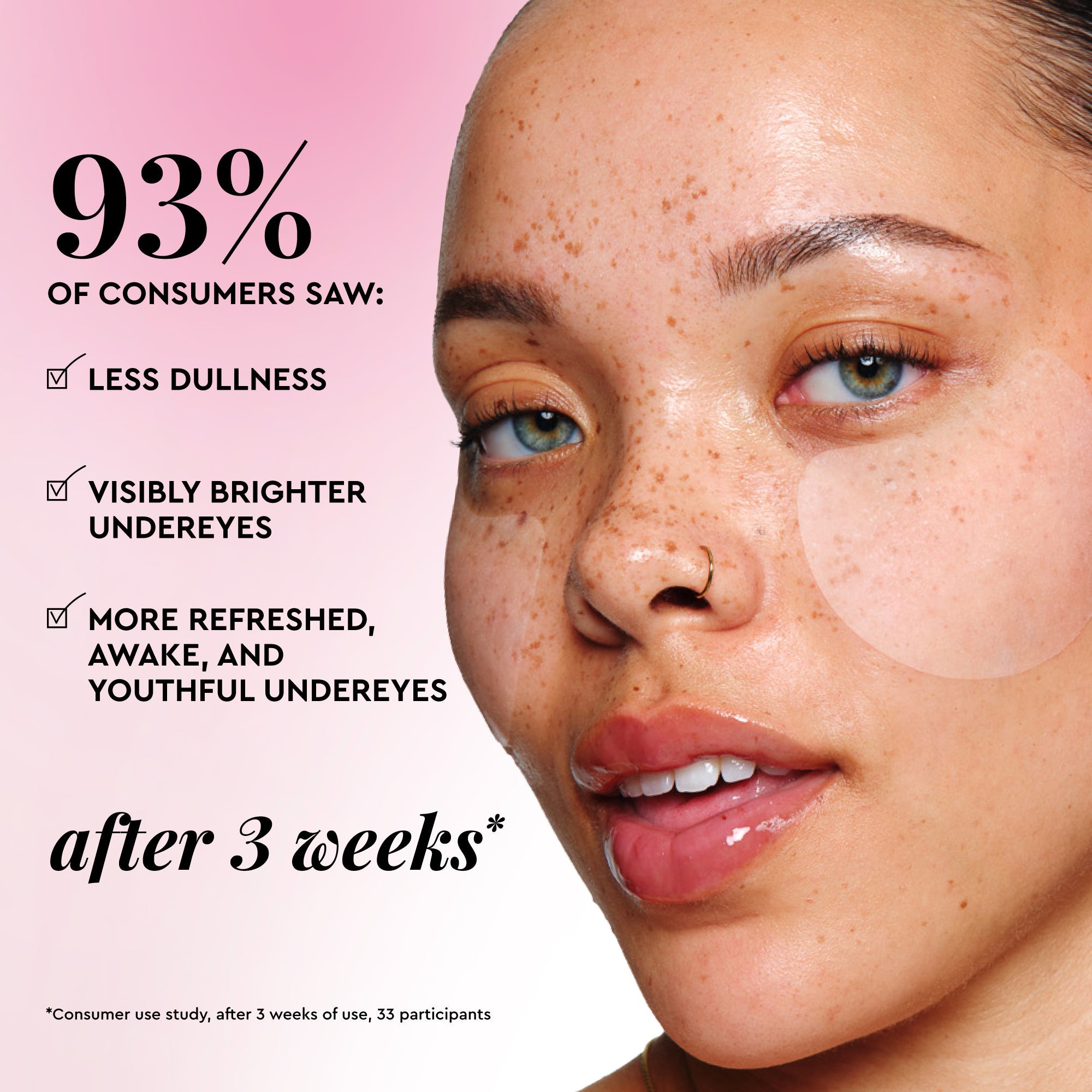 Infographic slide highlighting how the Vitamin C pads target dark circles to brighten the undereye area in five minutes.
