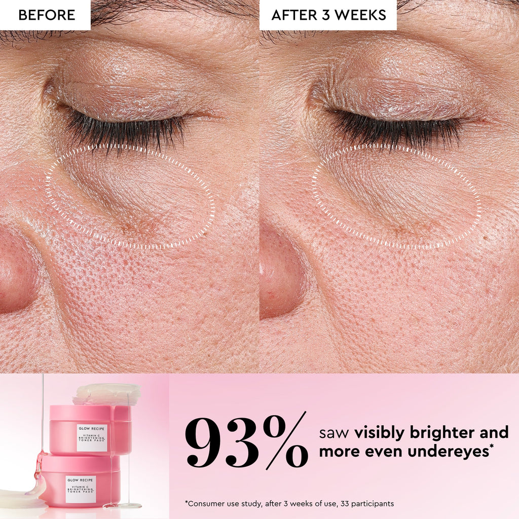 Infographic slide detailing Niacinamide and Caffeine in the formula working together to visibly reduce facial puffiness.