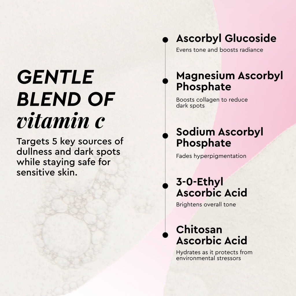 Infographic slide showing the toner pad's dual-textured sides, one smooth for application and one textured for buffing.