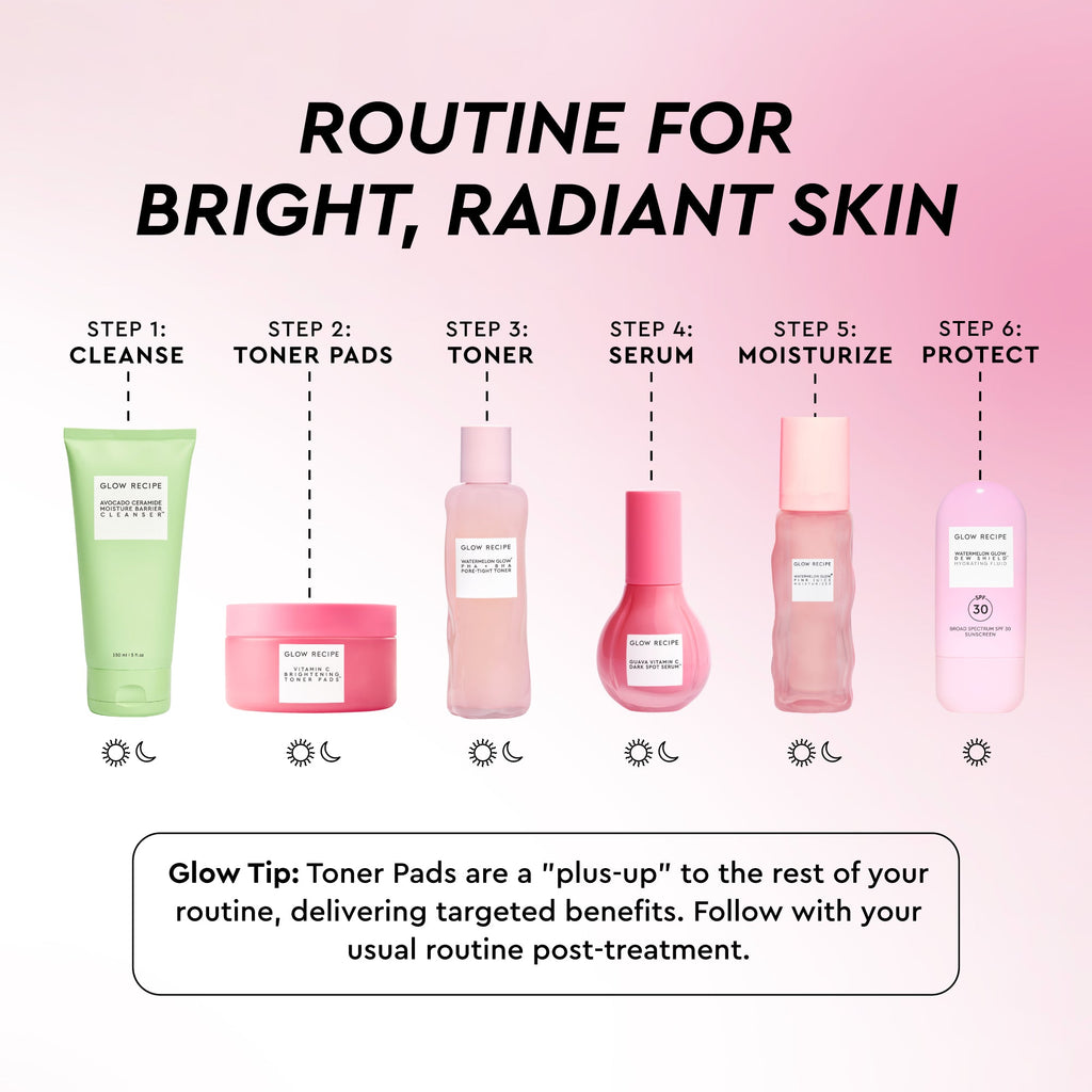 Glow Recipe Vitamin C Toner Pads infographic highlighting Niacinamide and Caffeine to depuff and brighten under-eyes.