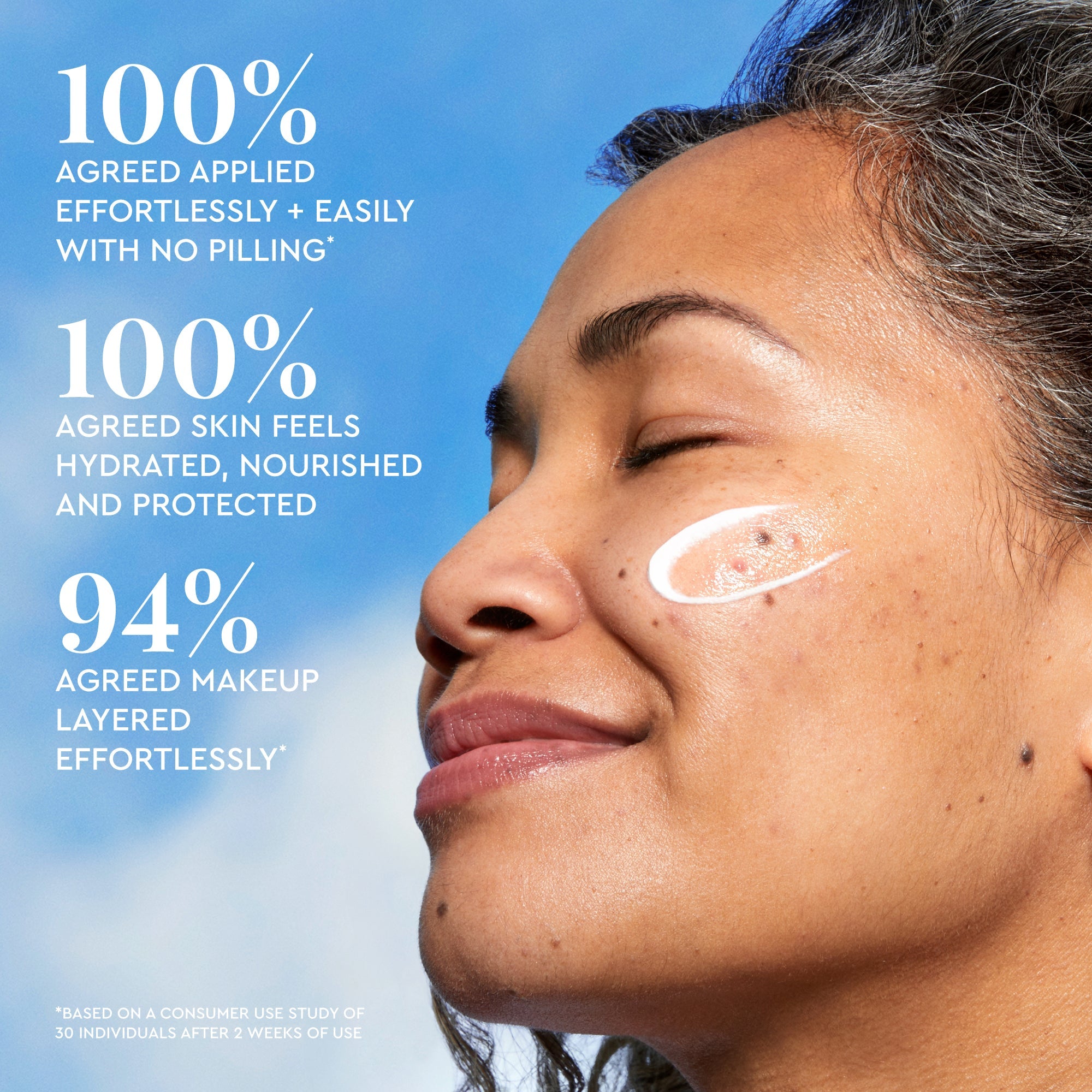 Claims infographic for Watermelon Glow Dew Shield SPF 30 summarizing its PA+++ broad-spectrum, no-pilling formula.