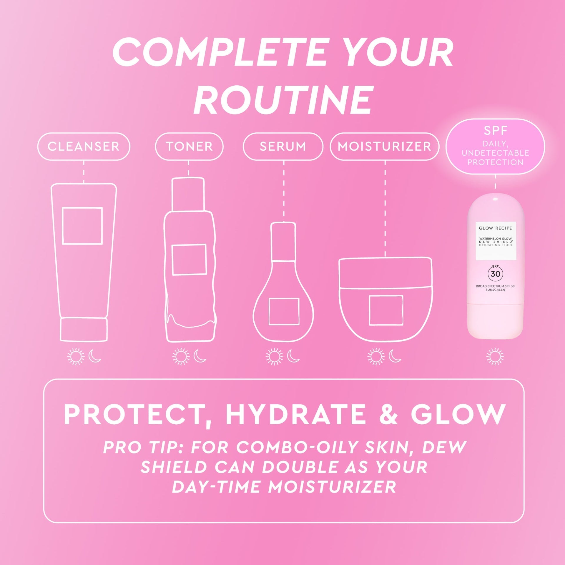 Routine infographic showing how to layer Watermelon Glow Dew Shield SPF 30 solo or under makeup.