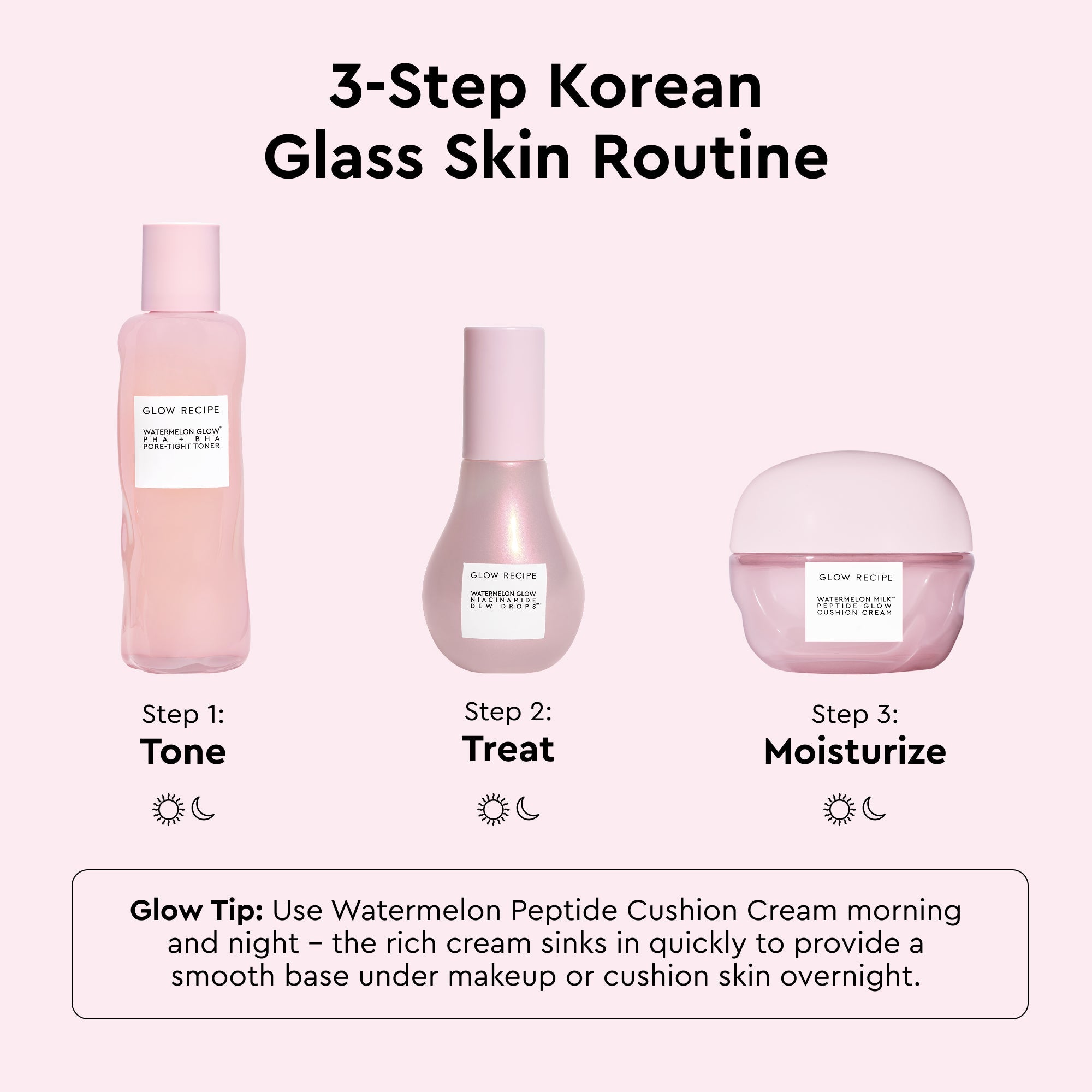 Glow Recipe Watermelon Milk Peptide Cushion Cream infographic showing the silky, breathable texture prepped for makeup