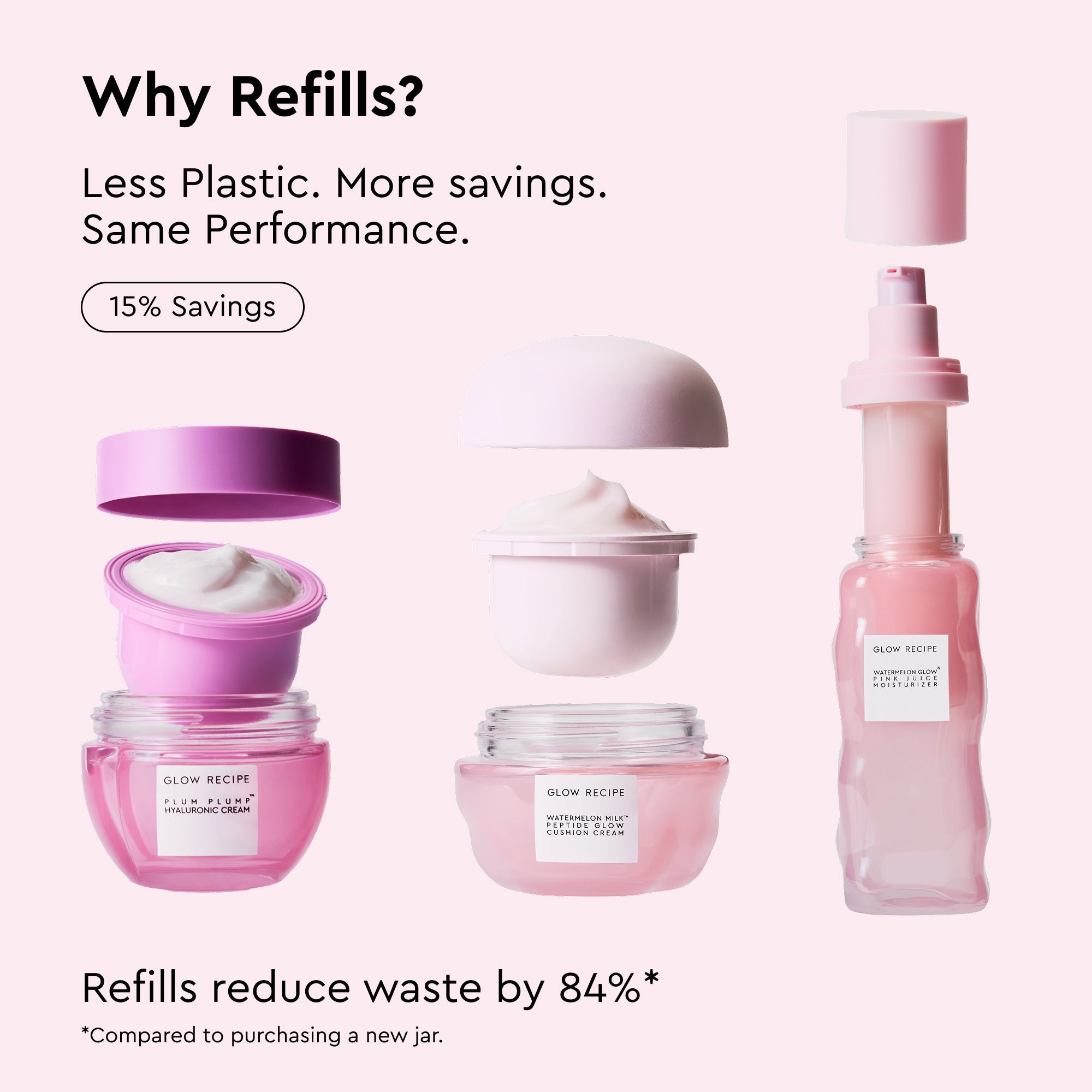 Glow Recipe Watermelon Milk Peptide Cushion Cream infographic showing the refillable jar and matching refill pod