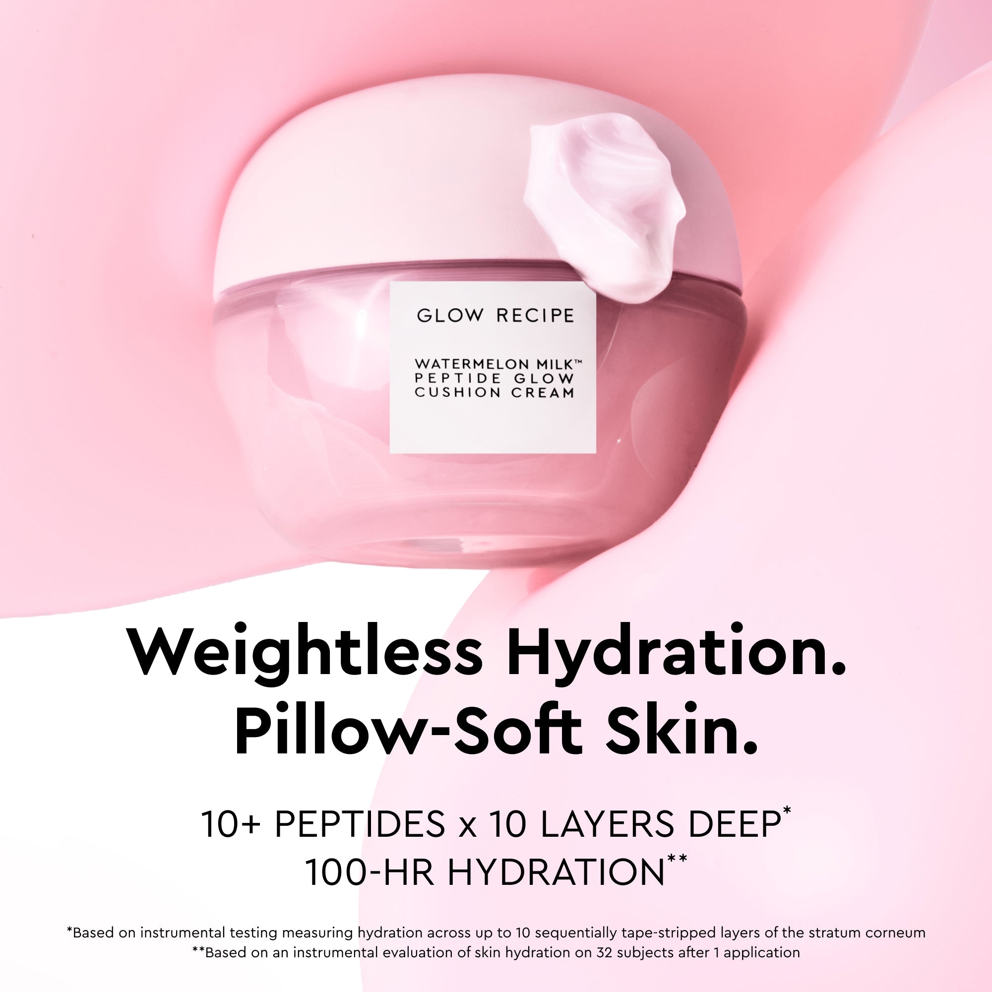 Glow Recipe Glass Skin Roll Bag Kit infographic introducing the included Watermelon Milk Peptide Cushion Cream