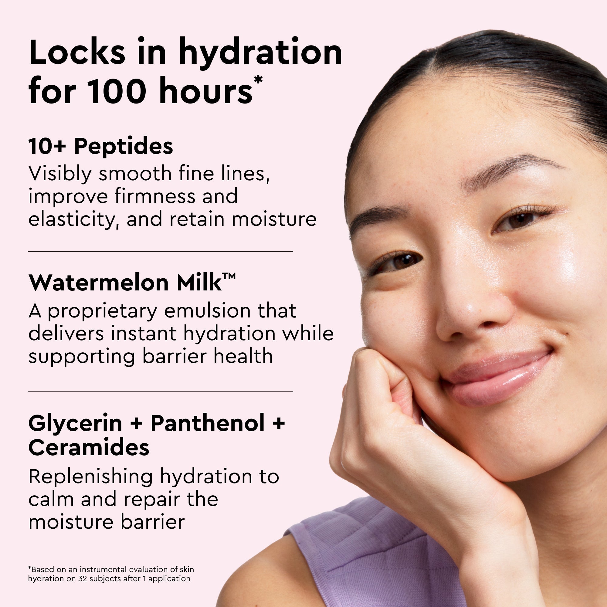 Glow Recipe Watermelon Milk Peptide Cushion Cream infographic on its 10+ peptides and Watermelon Milk hydration complex