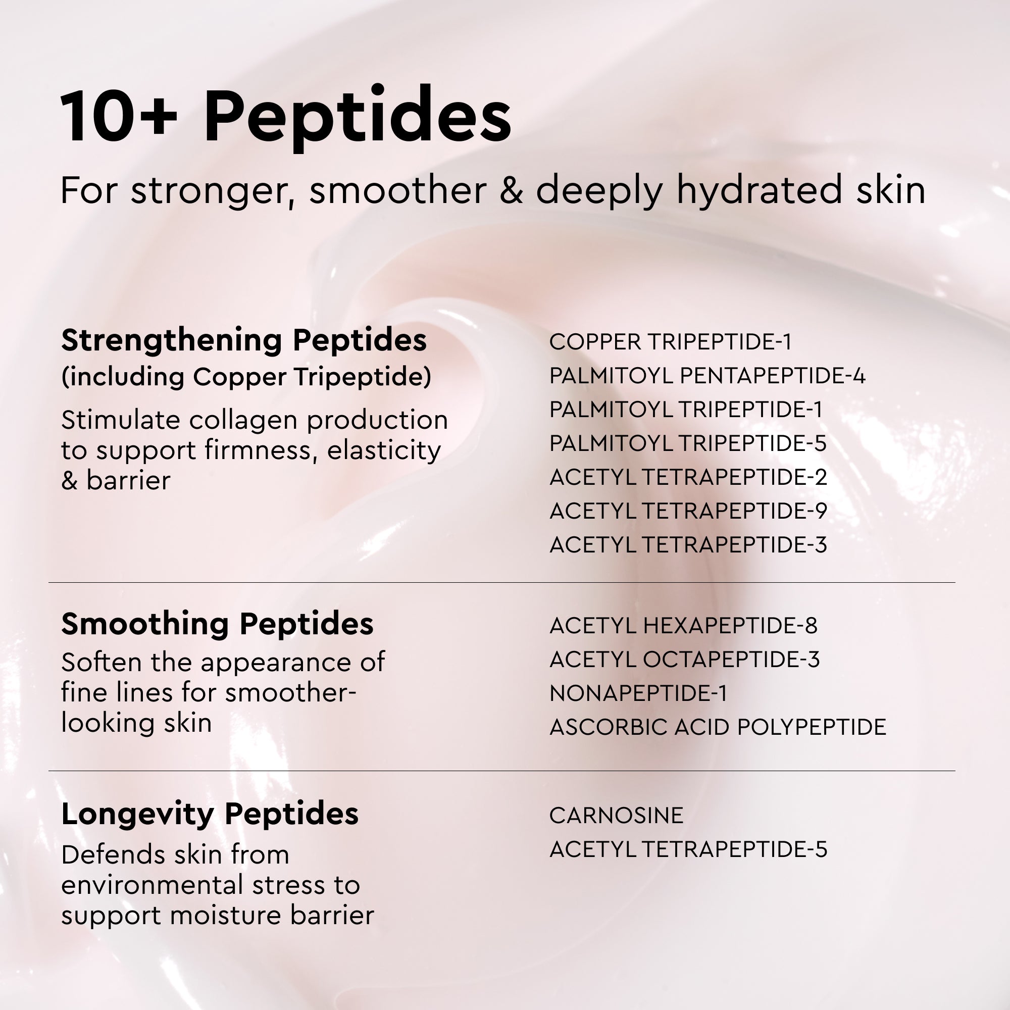 Glow Recipe Watermelon Milk Peptide Cushion Cream infographic noting +484% immediate hydration in consumer testing